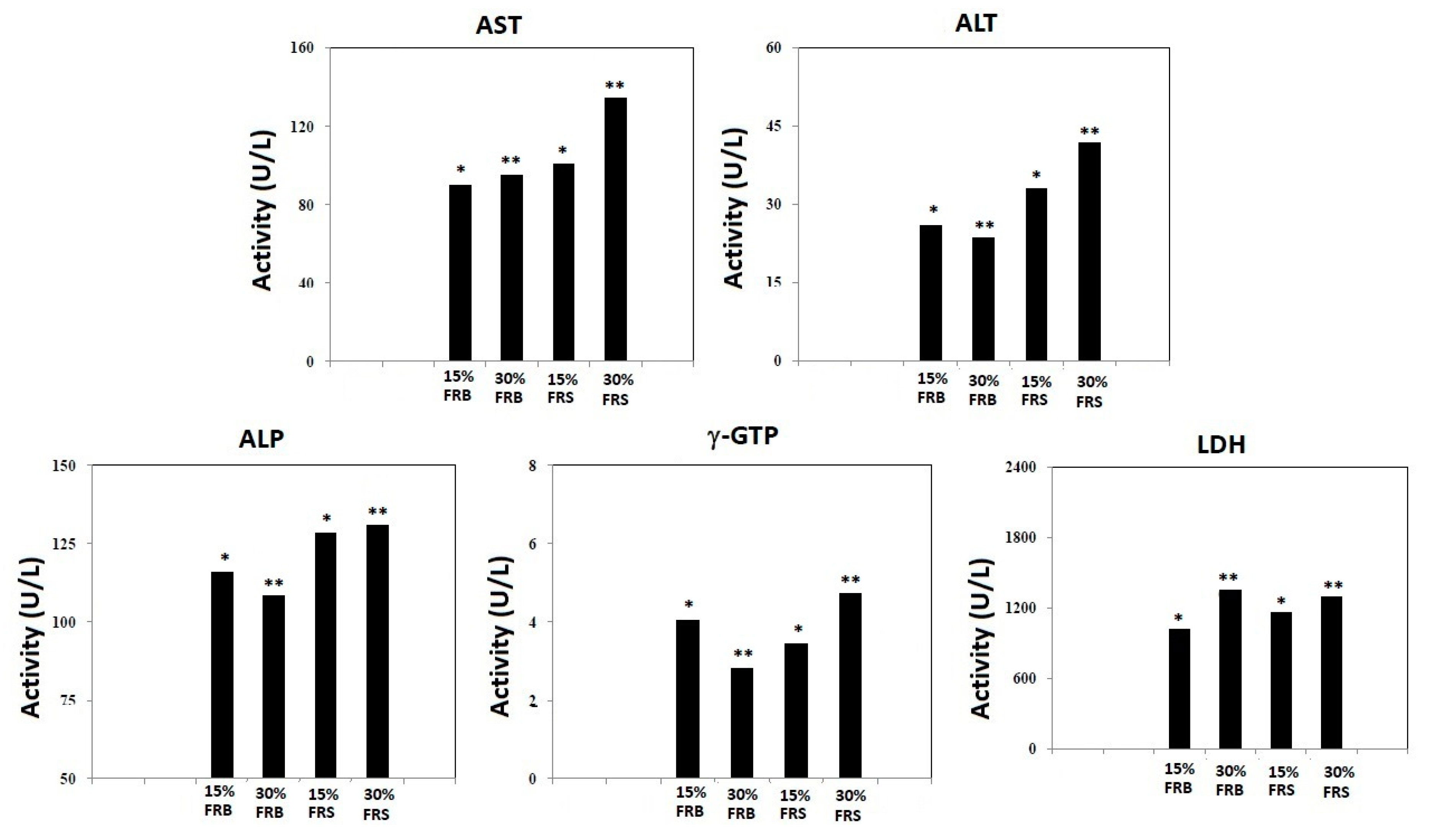 J 03 00006 g002 J 03 00006 g002