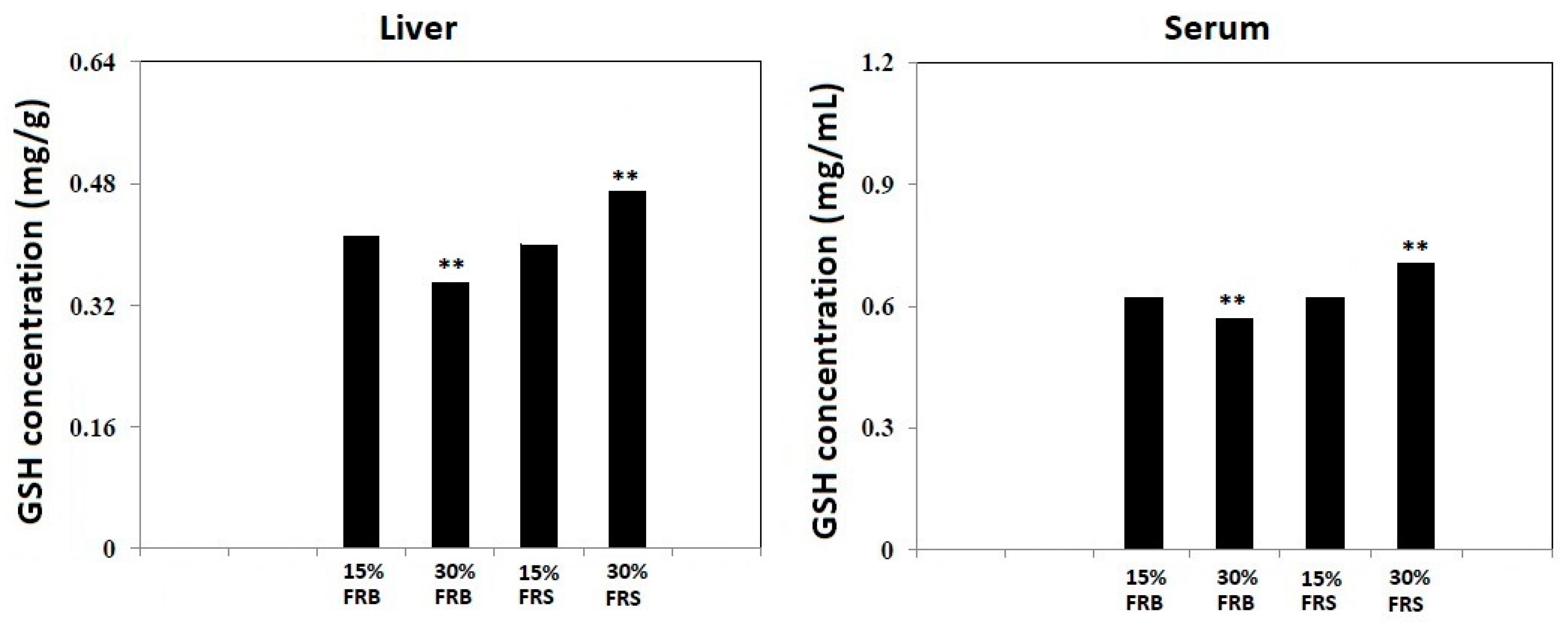 J 03 00006 g004 J 03 00006 g004
