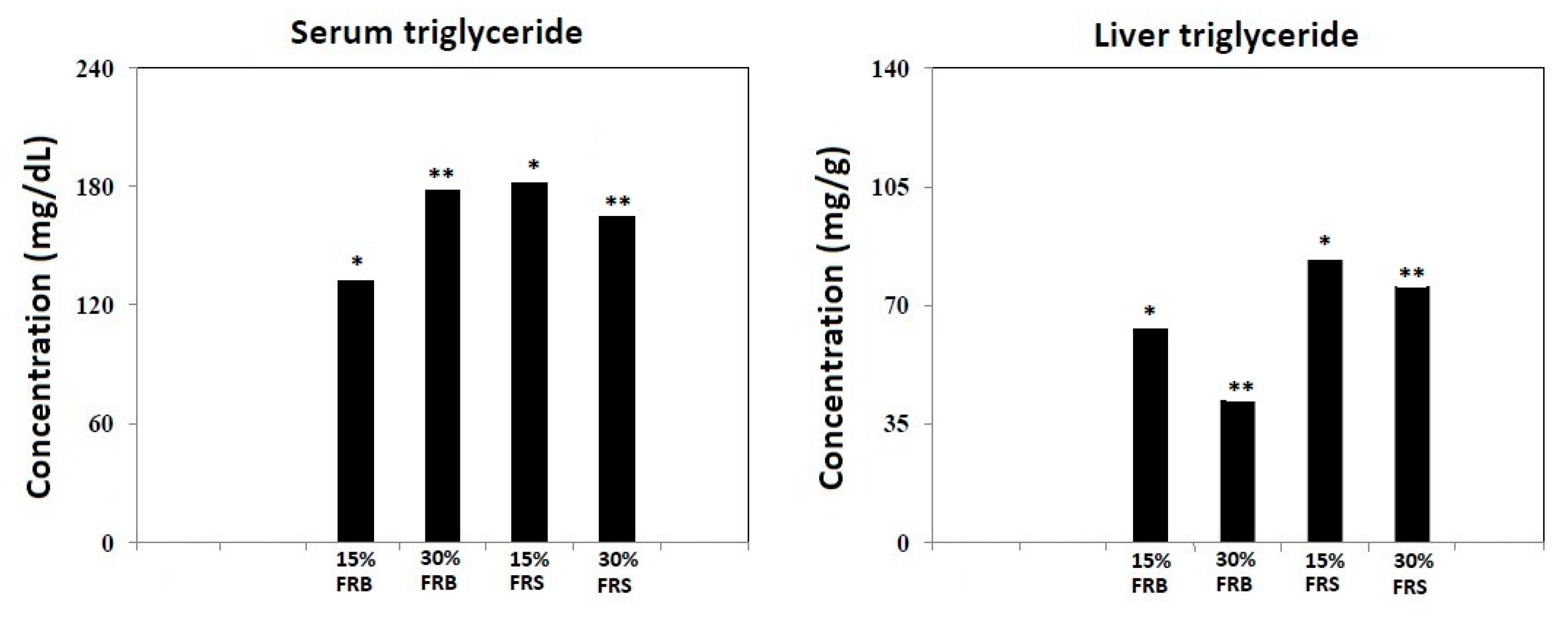 J 03 00006 g005 J 03 00006 g005