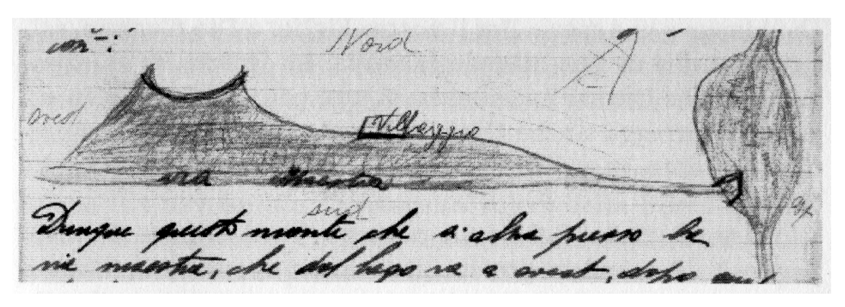 J 03 00010 g002 J 03 00010 g002