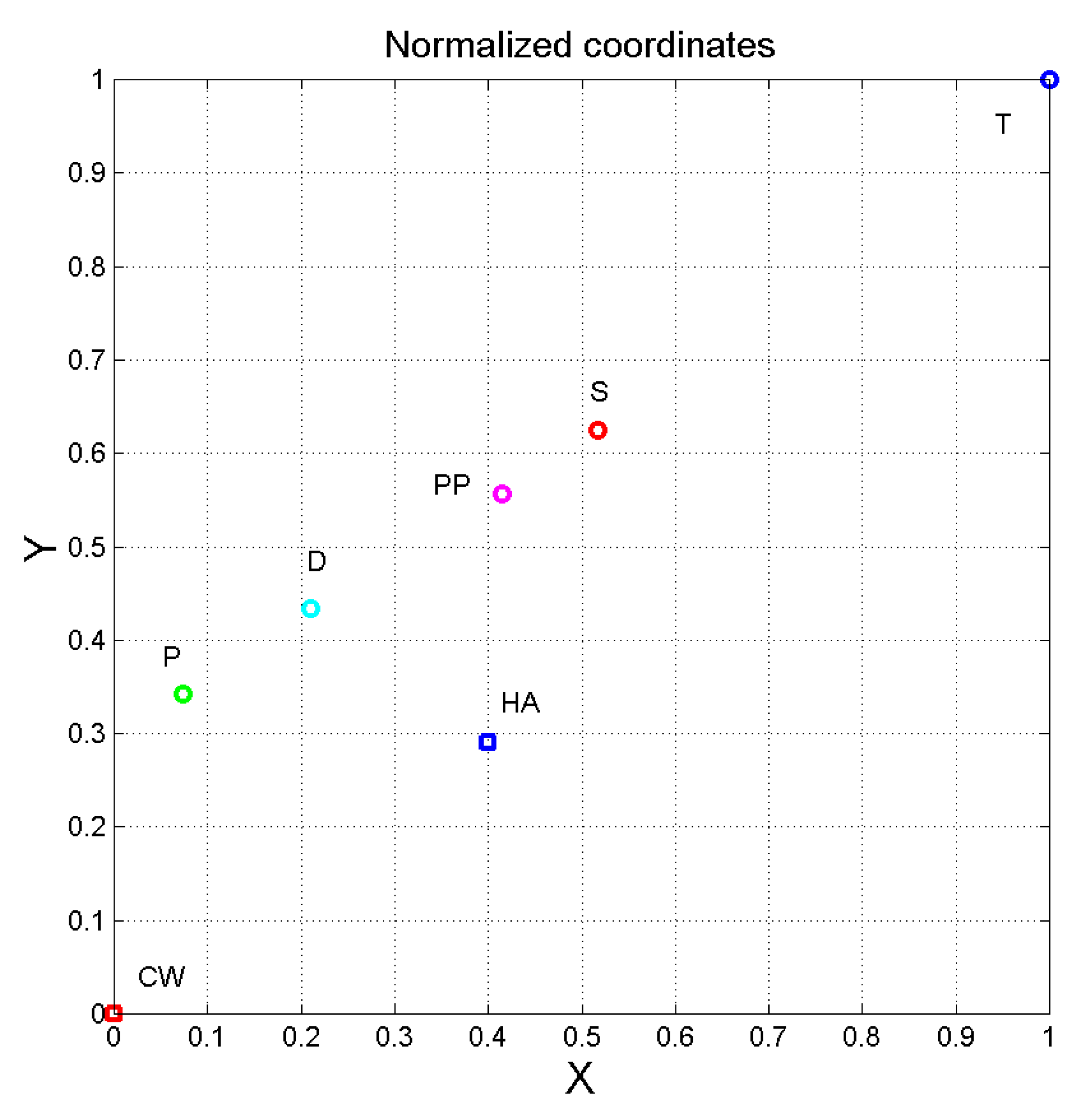 J 03 00010 g007 J 03 00010 g007