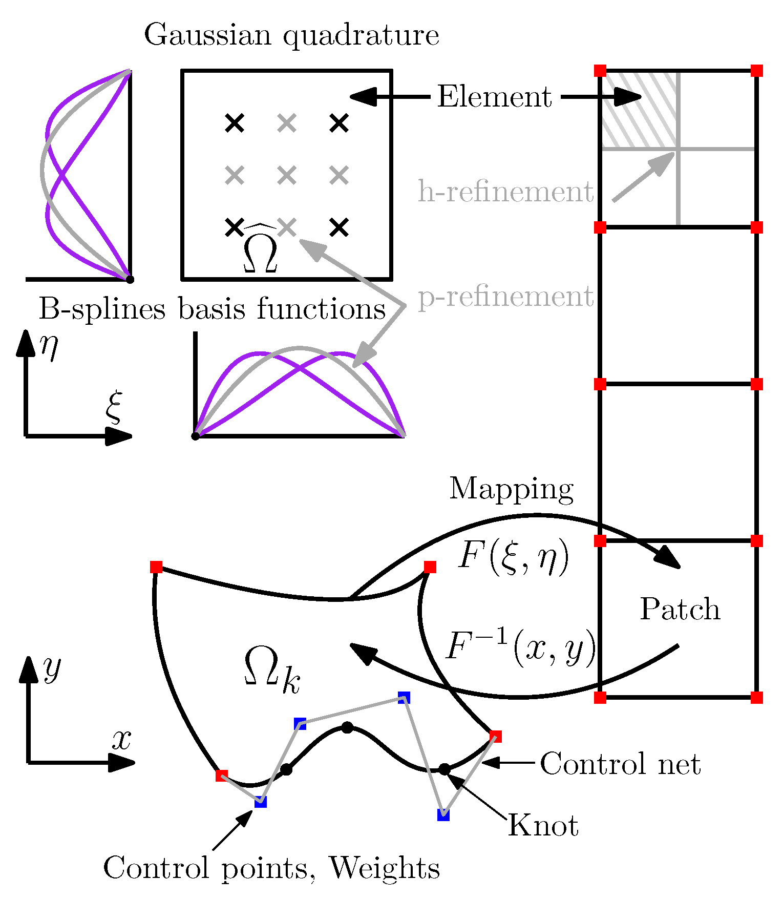 J 04 00002 g003 J 04 00002 g003