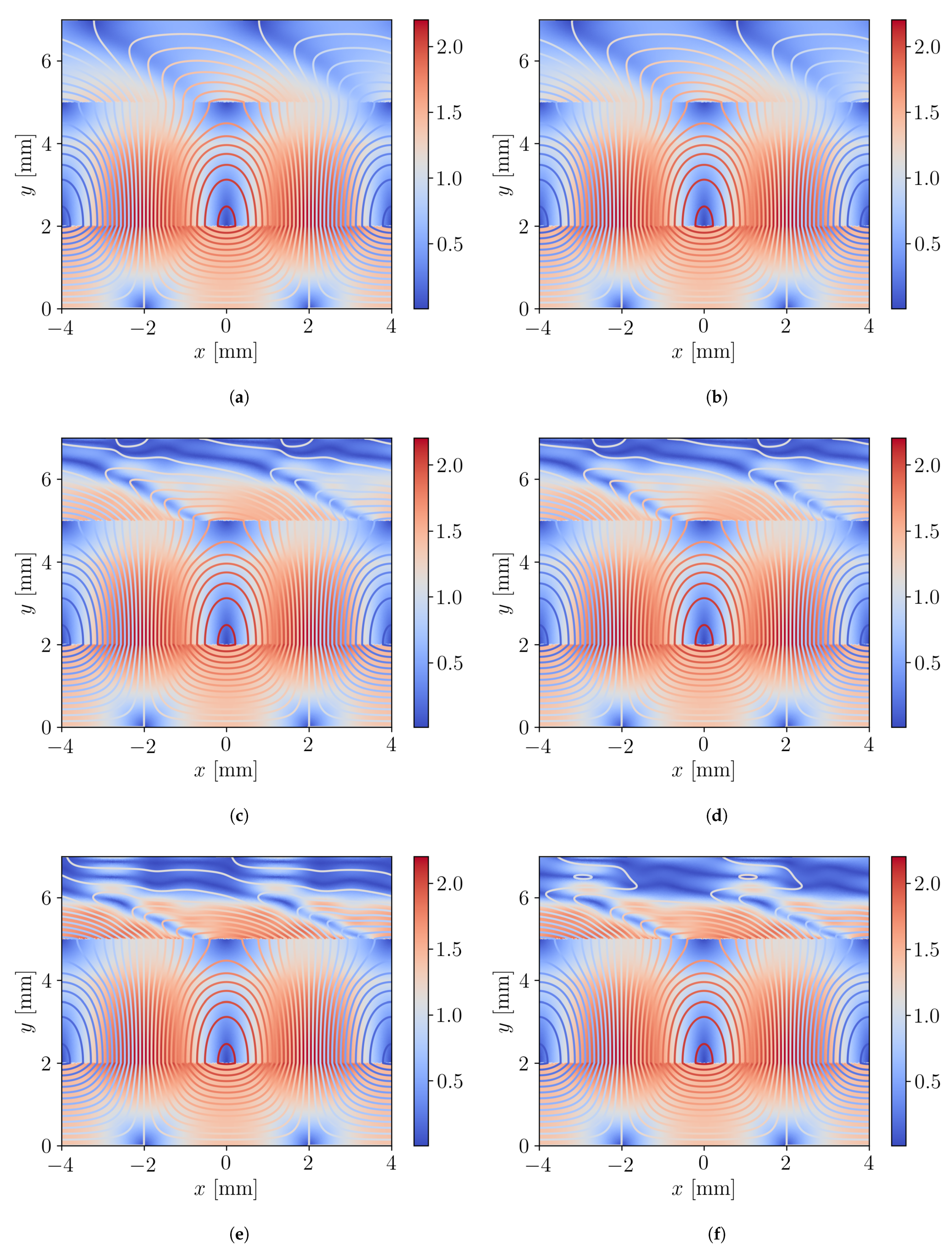 J 04 00002 g006 J 04 00002 g006