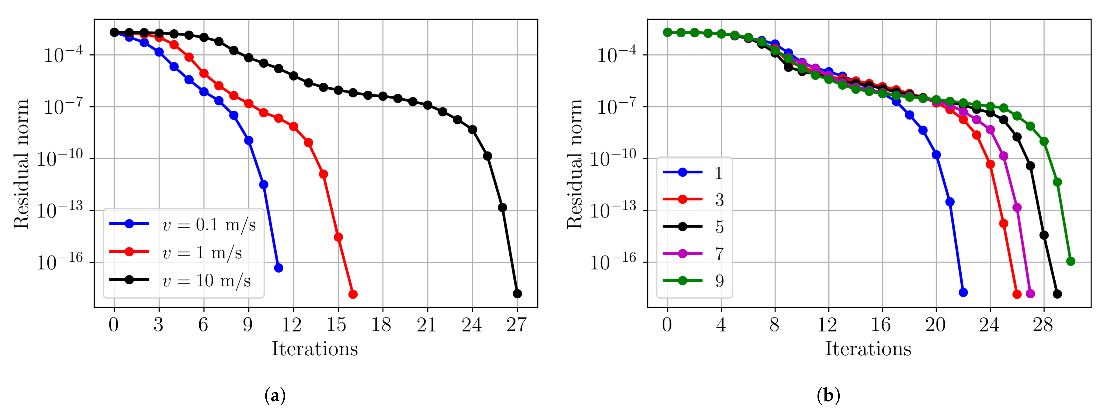 J 04 00002 g014 J 04 00002 g014