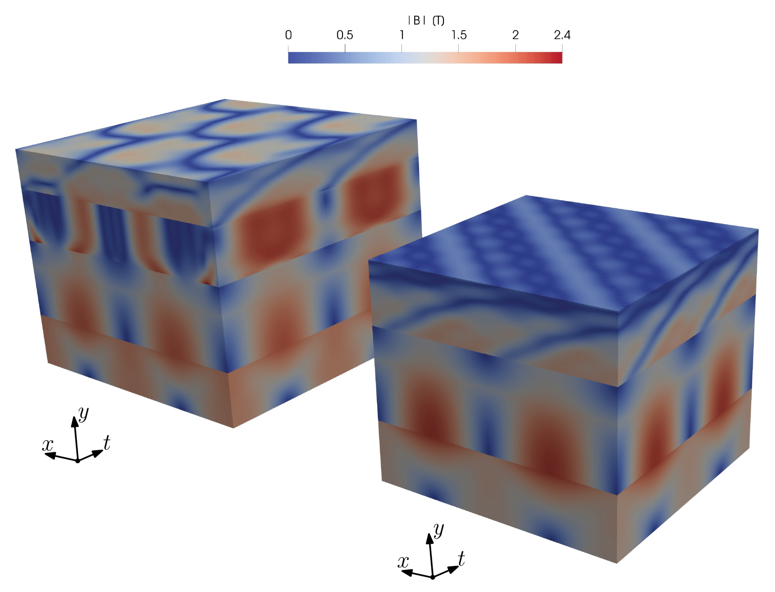 J 04 00002 g016 J 04 00002 g016