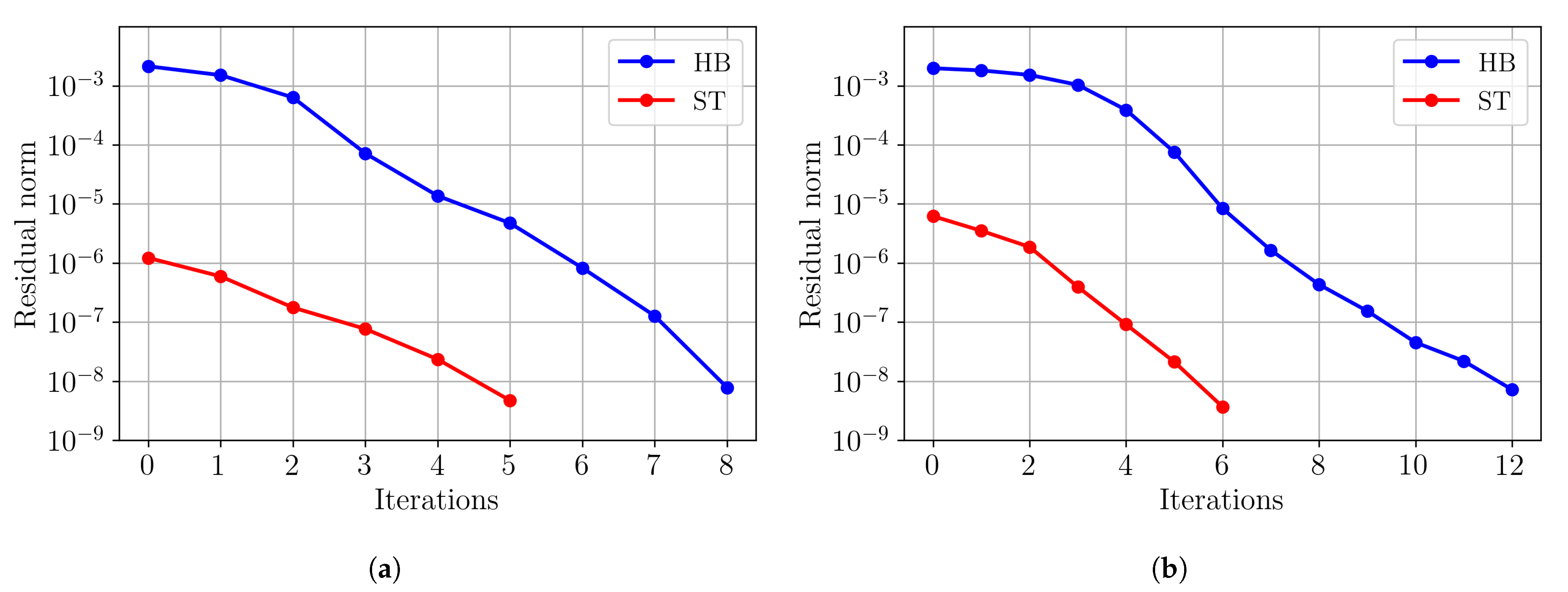 J 04 00002 g017 J 04 00002 g017