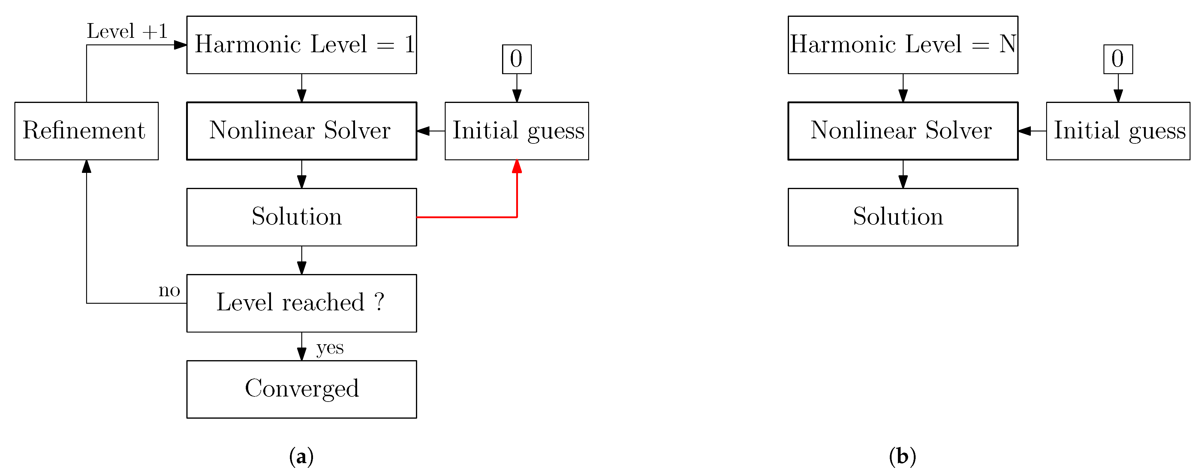 J 04 00002 g018 J 04 00002 g018