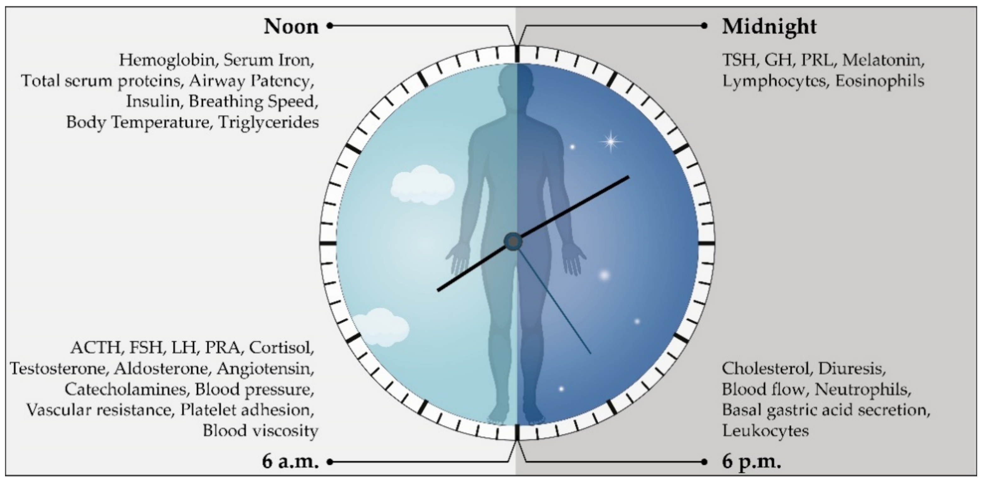 J 04 00005 g004 J 04 00005 g004