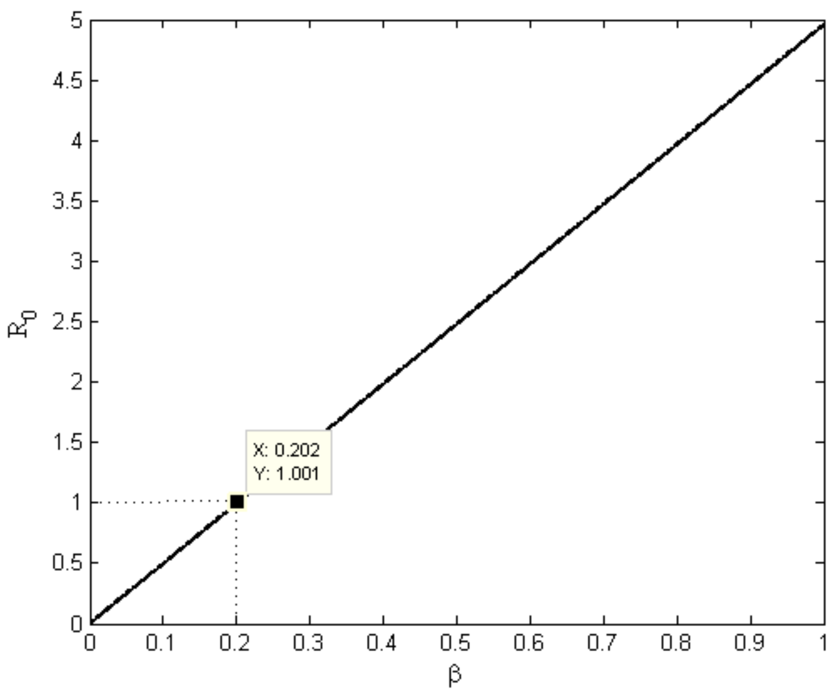 J 04 00008 g003 J 04 00008 g003