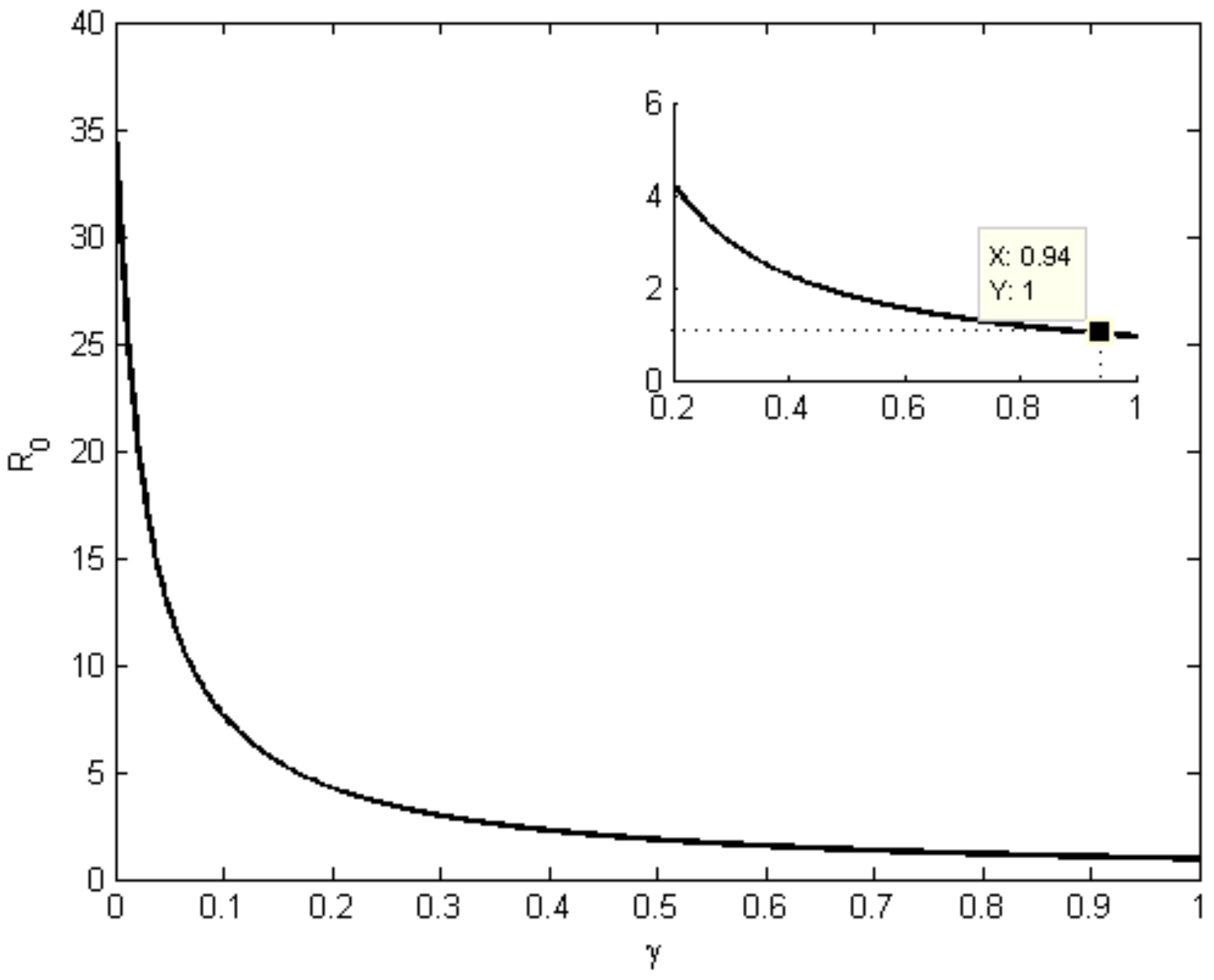 J 04 00008 g004 J 04 00008 g004