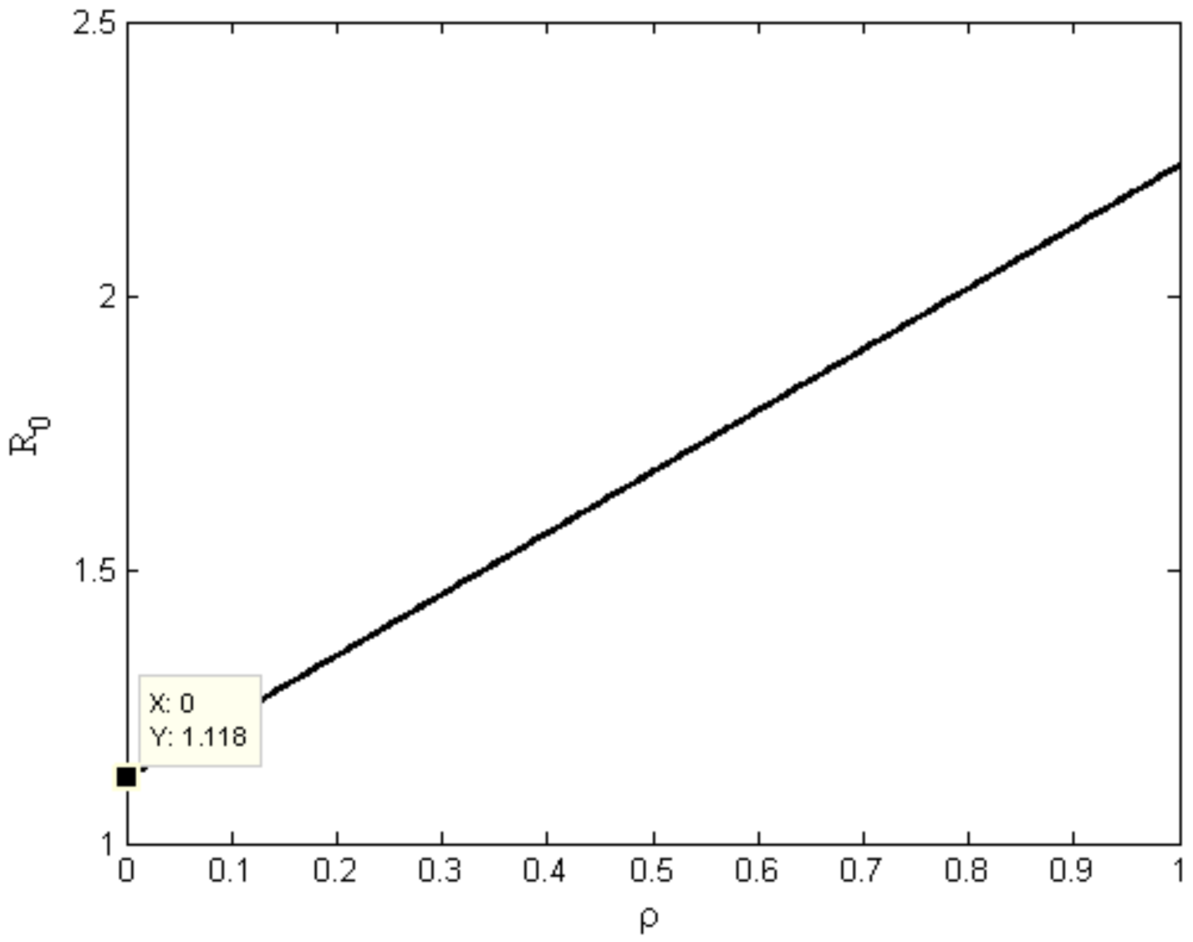 J 04 00008 g006 J 04 00008 g006