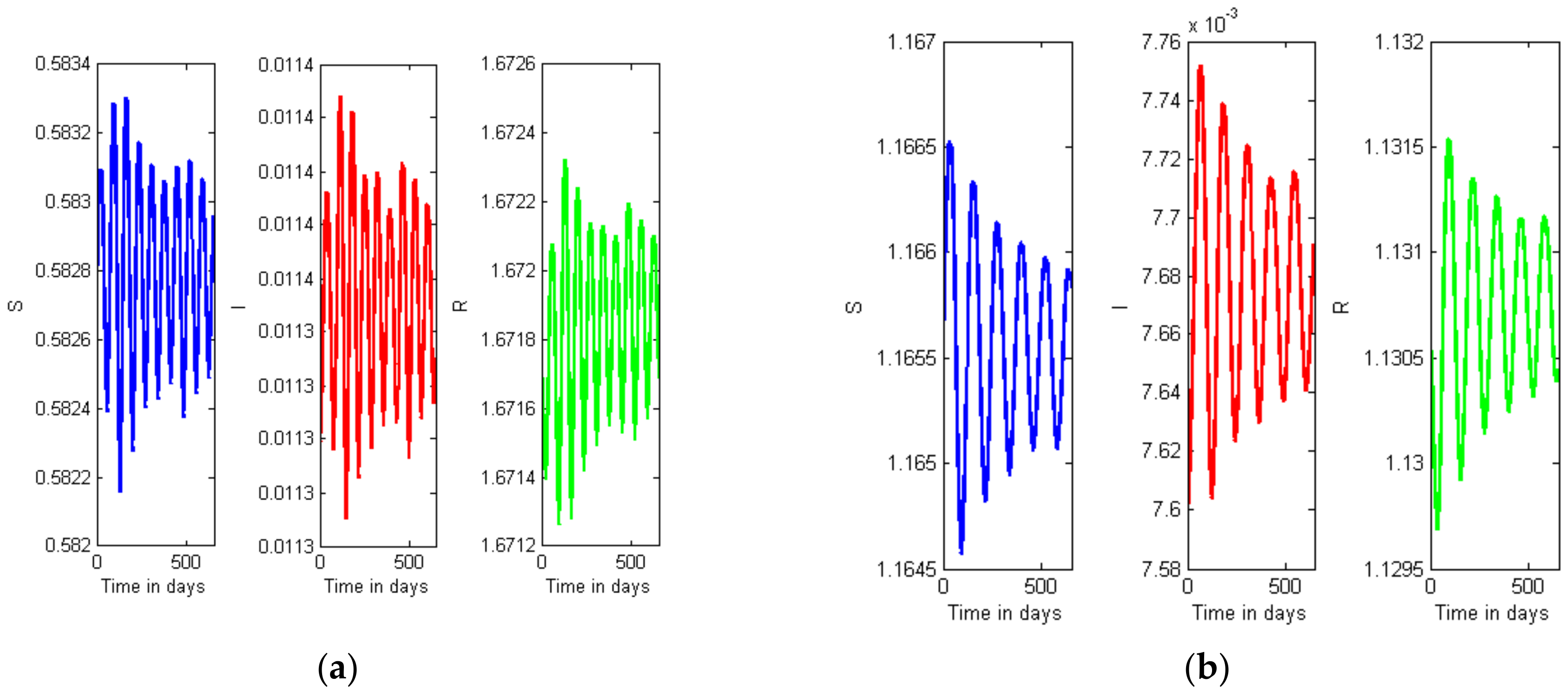 J 04 00008 g009 J 04 00008 g009