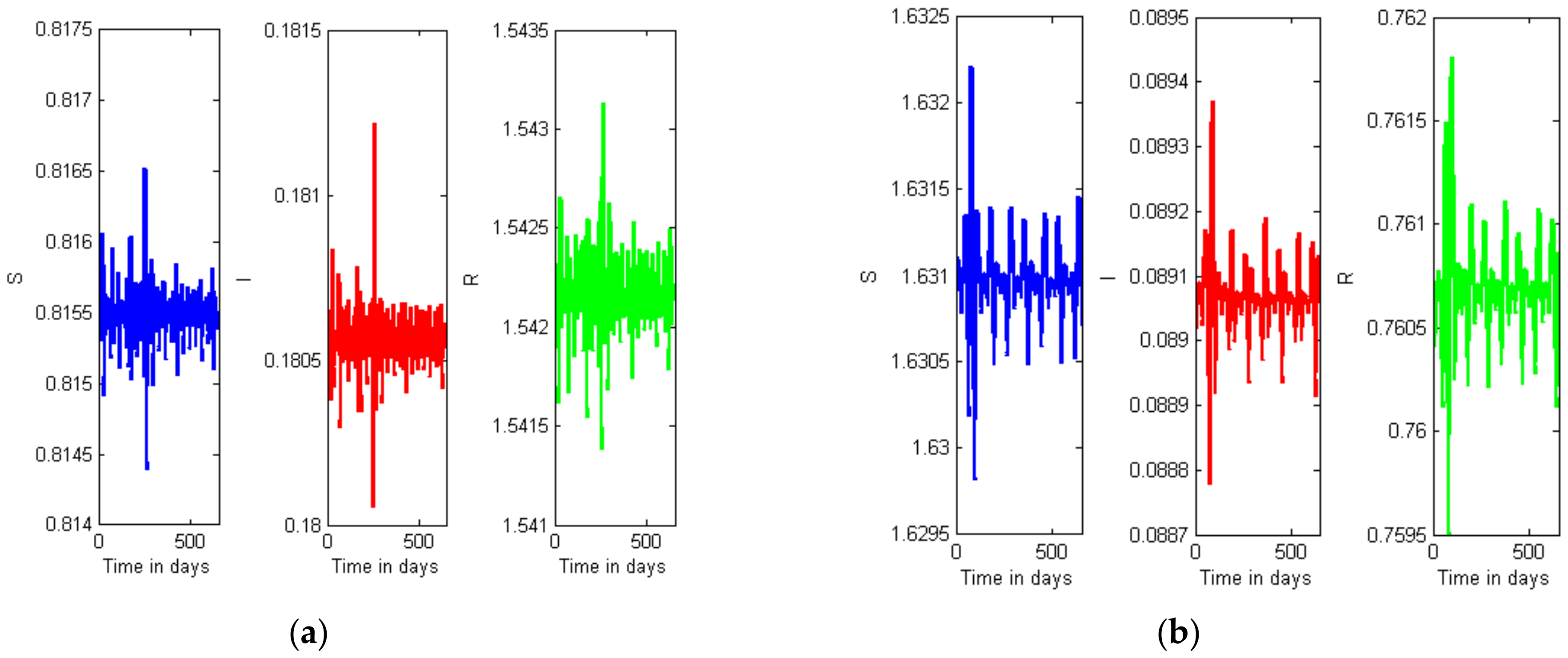 J 04 00008 g010 J 04 00008 g010