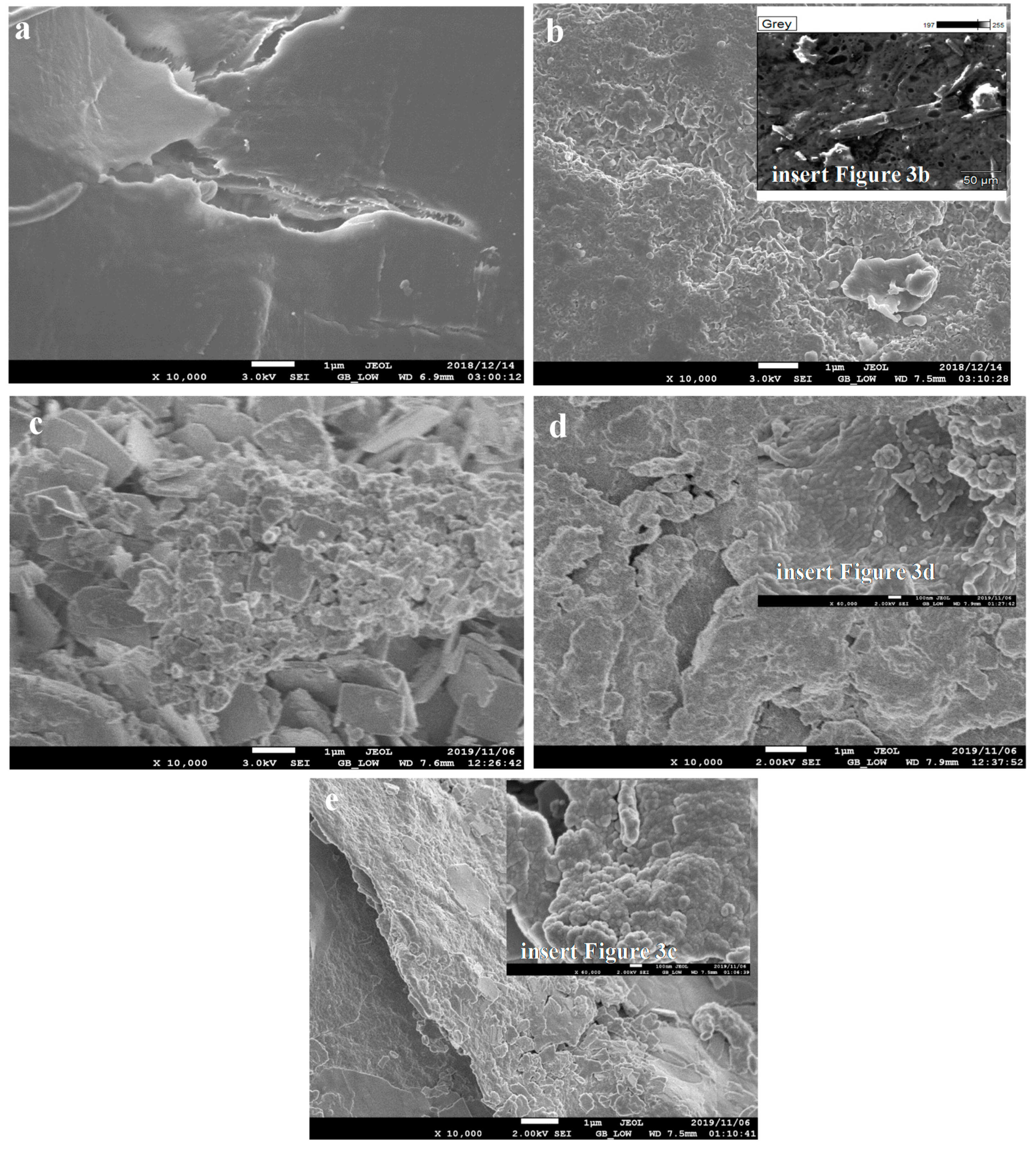 J Free Full Text Adsorptive And Coagulative Removal Of Trace Metals From Water Using Surface Modified Sawdust Based Cellulose Nanocrystals Html J Free Full Text Adsorptive And Coagulative Removal Of Trace Metals From Water Using Surface Modified Sawdust Based Cellulose Nanocrystals Html