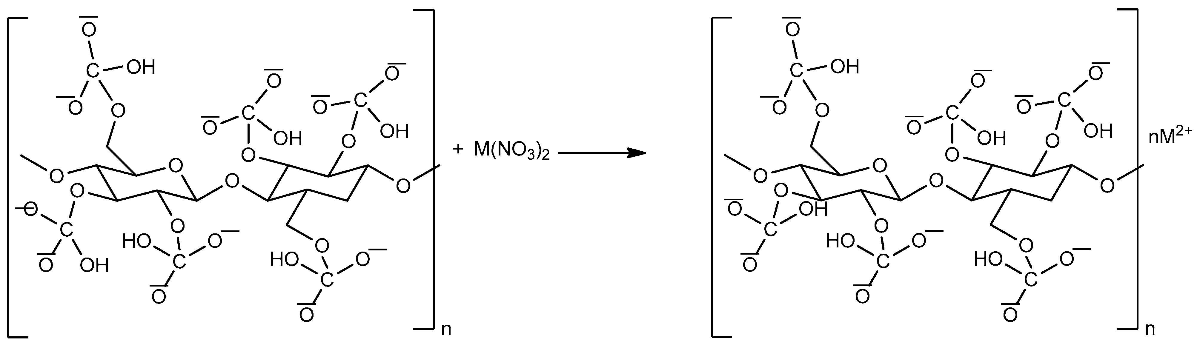 J 04 00016 g006 J 04 00016 g006