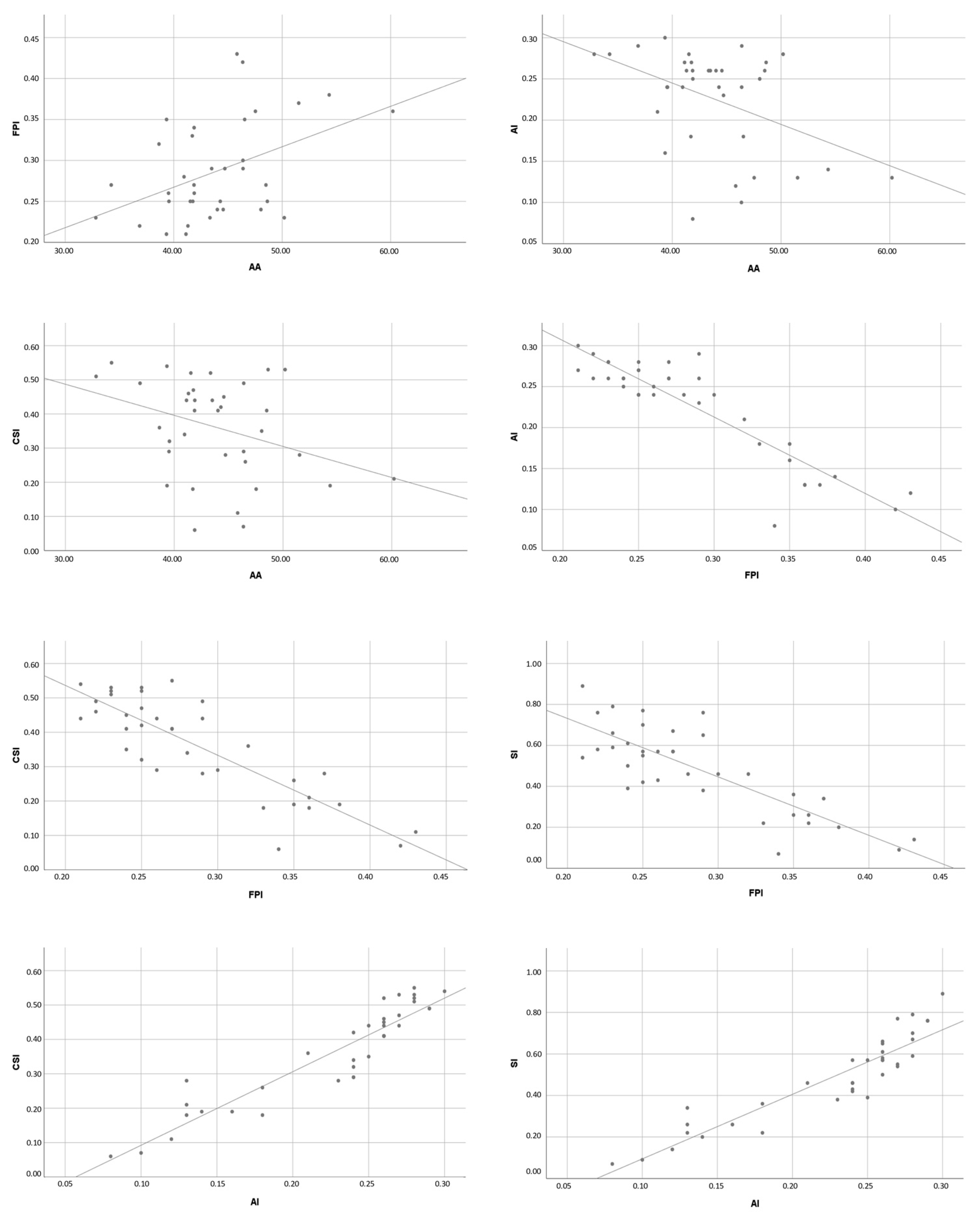 J 04 00019 g001a 550