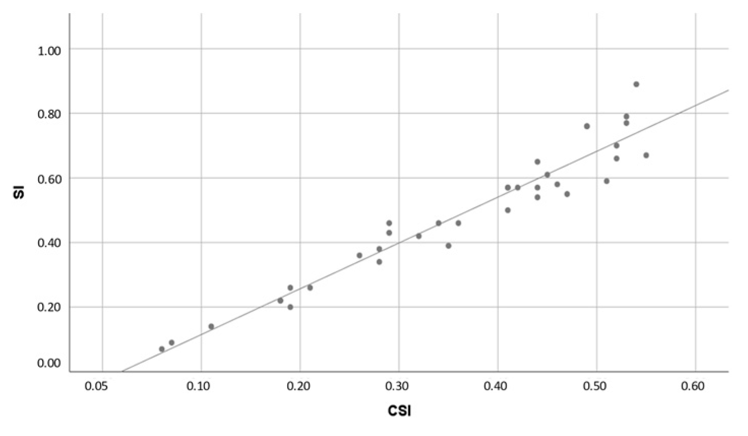 J 04 00019 g001b 550