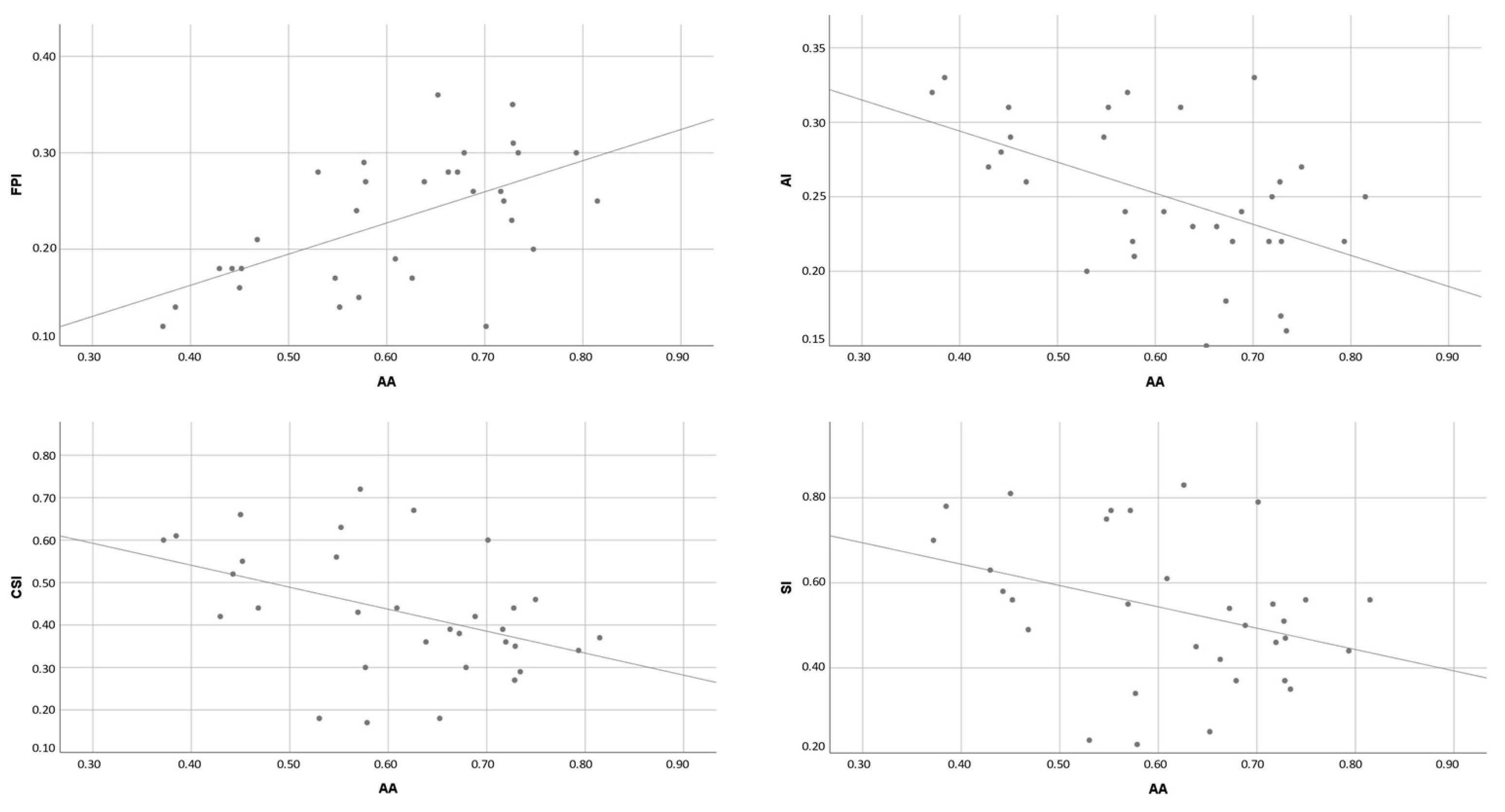 J 04 00019 g002a 550