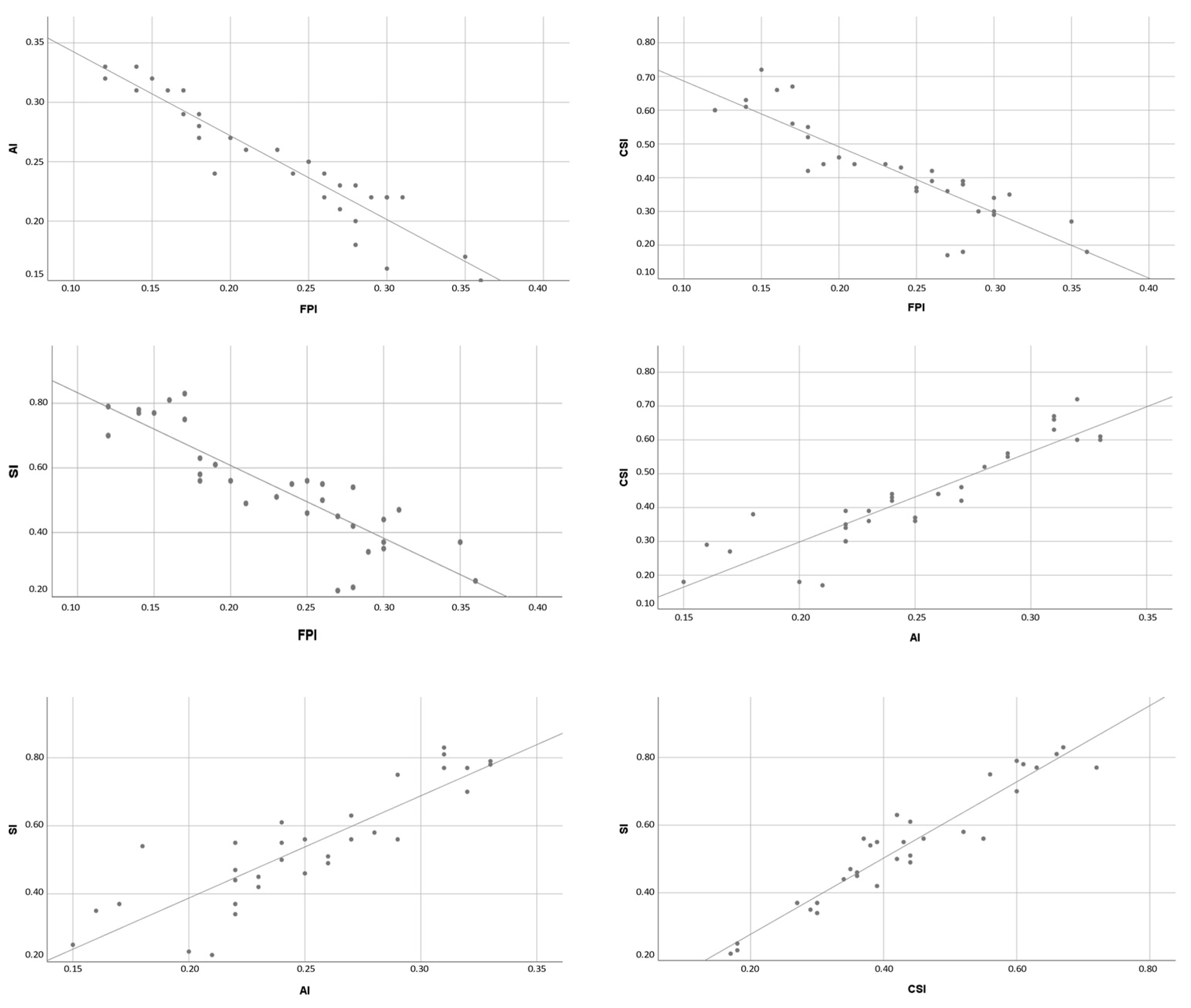 J 04 00019 g002b 550