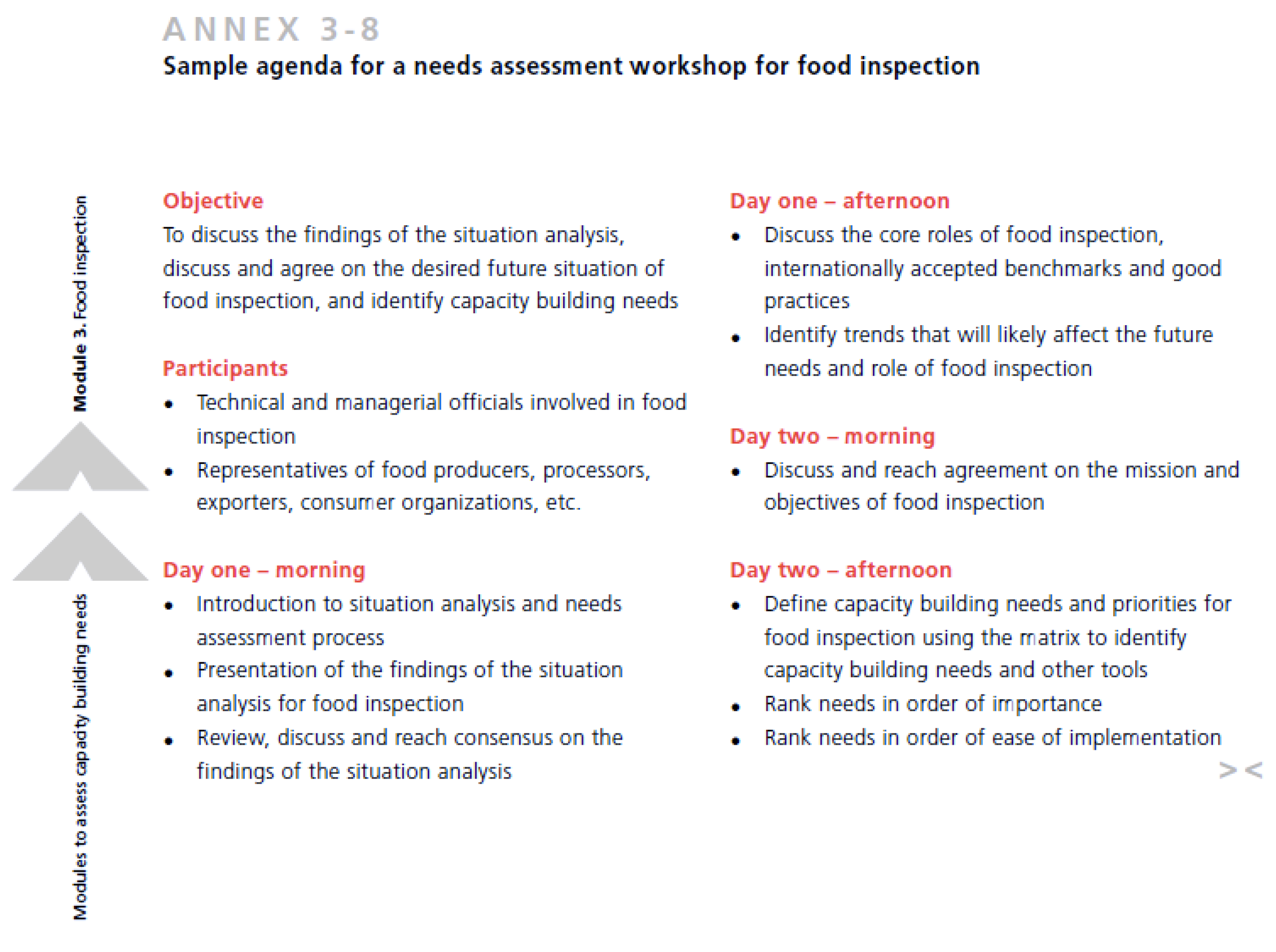 J Free Full Text Food Service Inspection Capacity Needs Assessment In A Philippine Local Government Unit Html