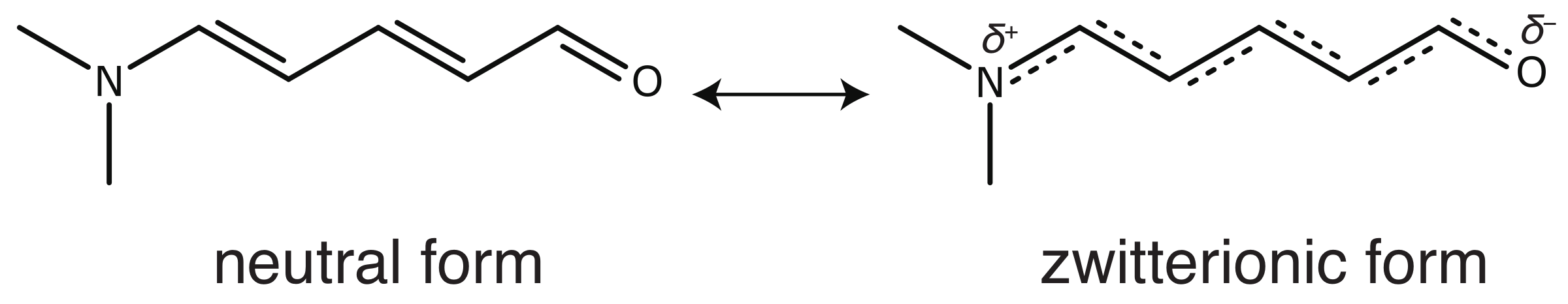 J 04 00046 sch001
