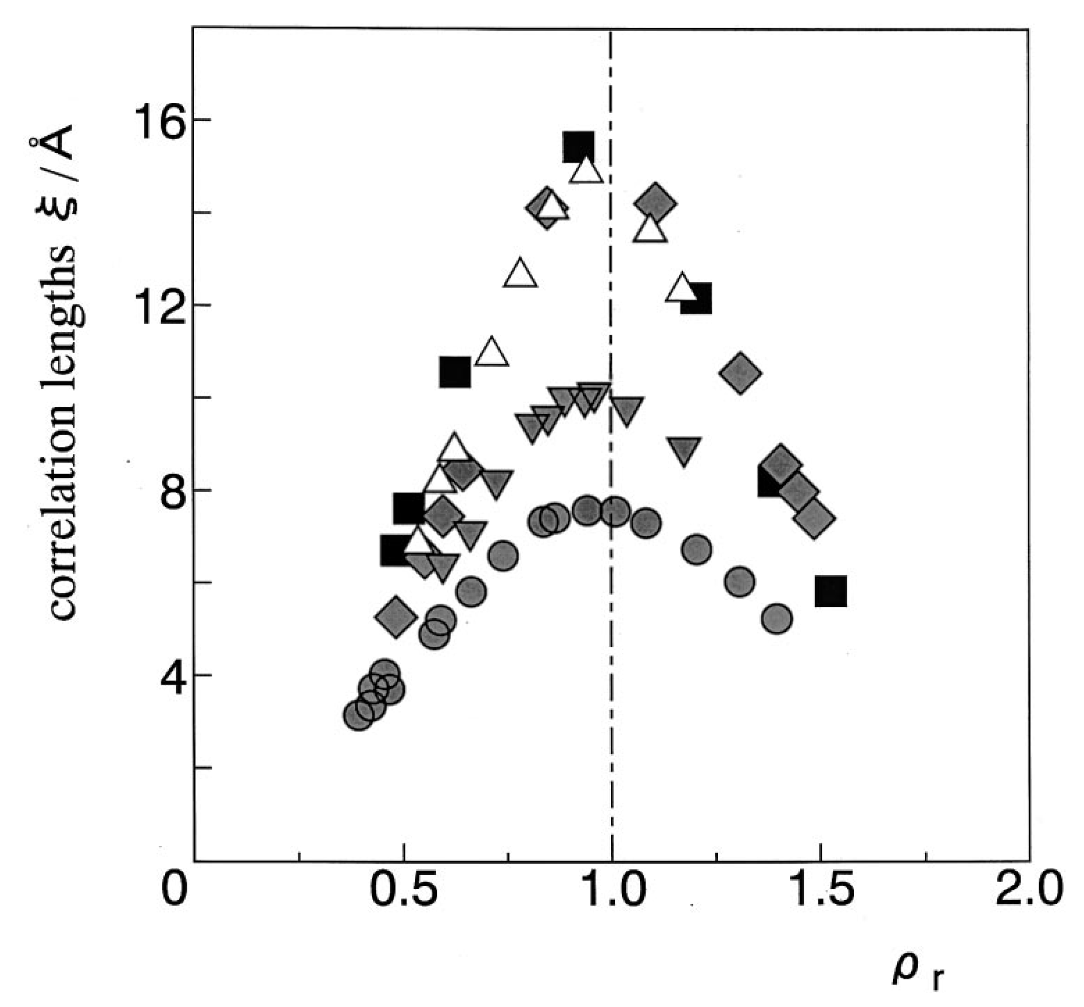 J 04 00049 g003 J 04 00049 g003