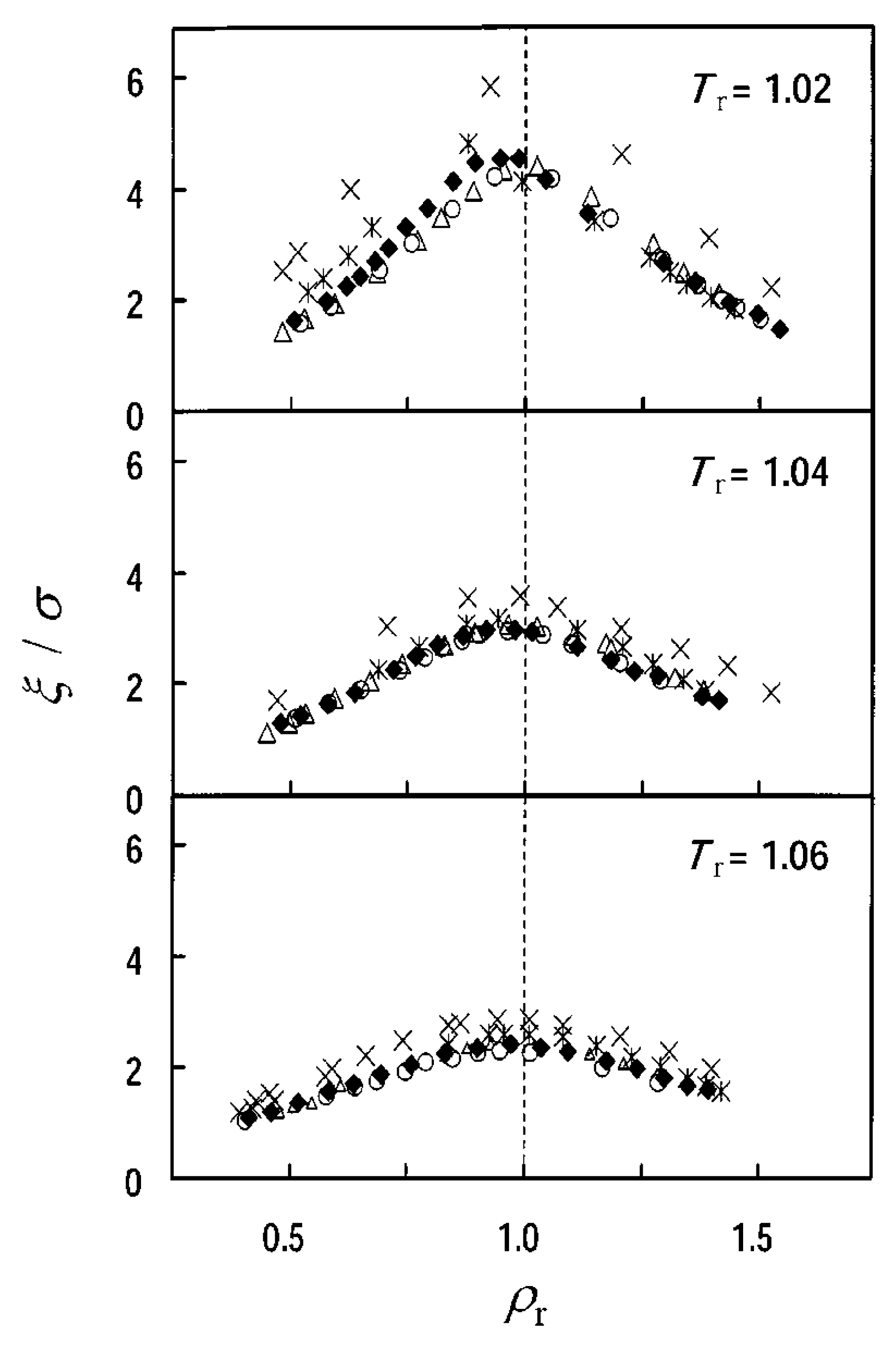 J 04 00049 g005 J 04 00049 g005