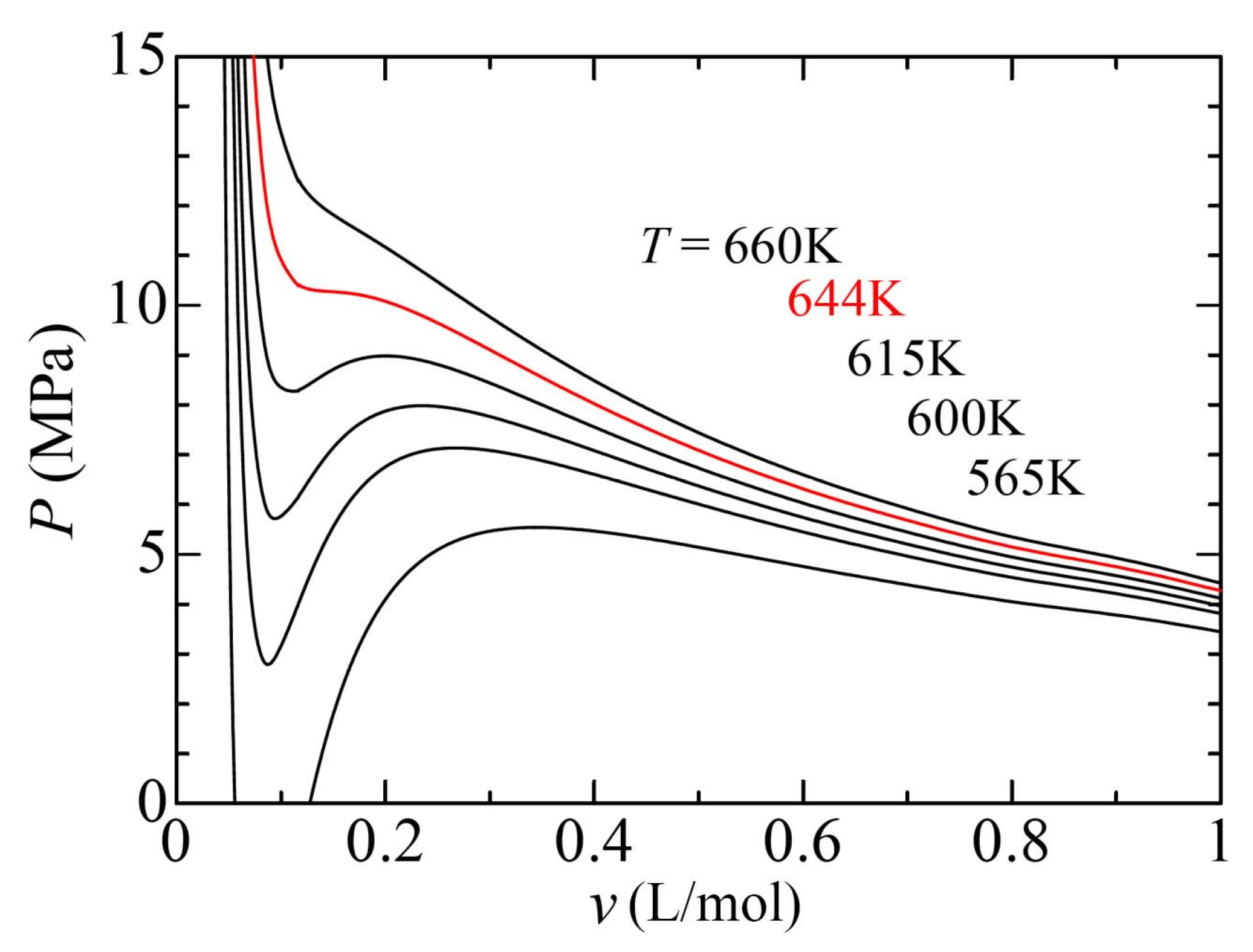 J 04 00049 g006 J 04 00049 g006