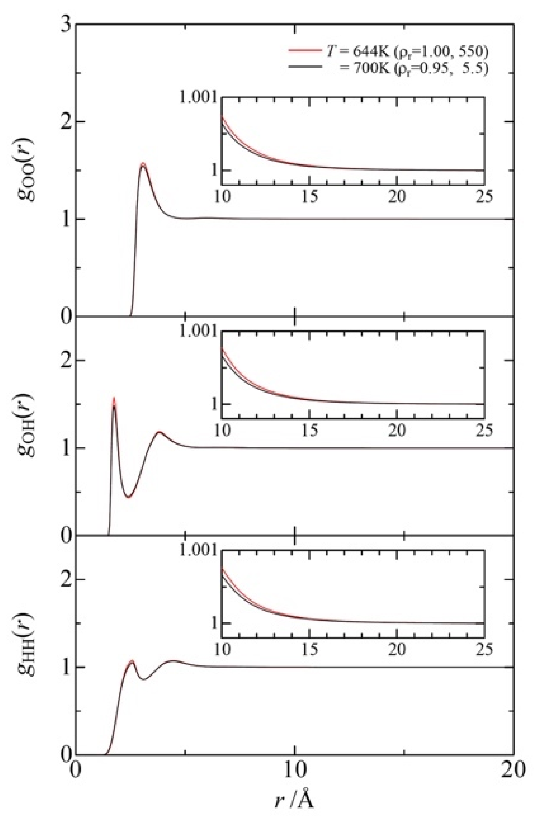 J 04 00049 g009 J 04 00049 g009