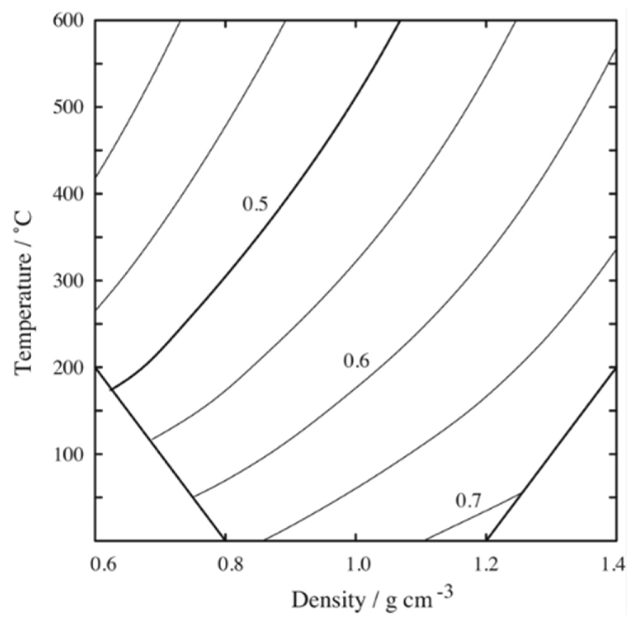 J 04 00049 g010 J 04 00049 g010