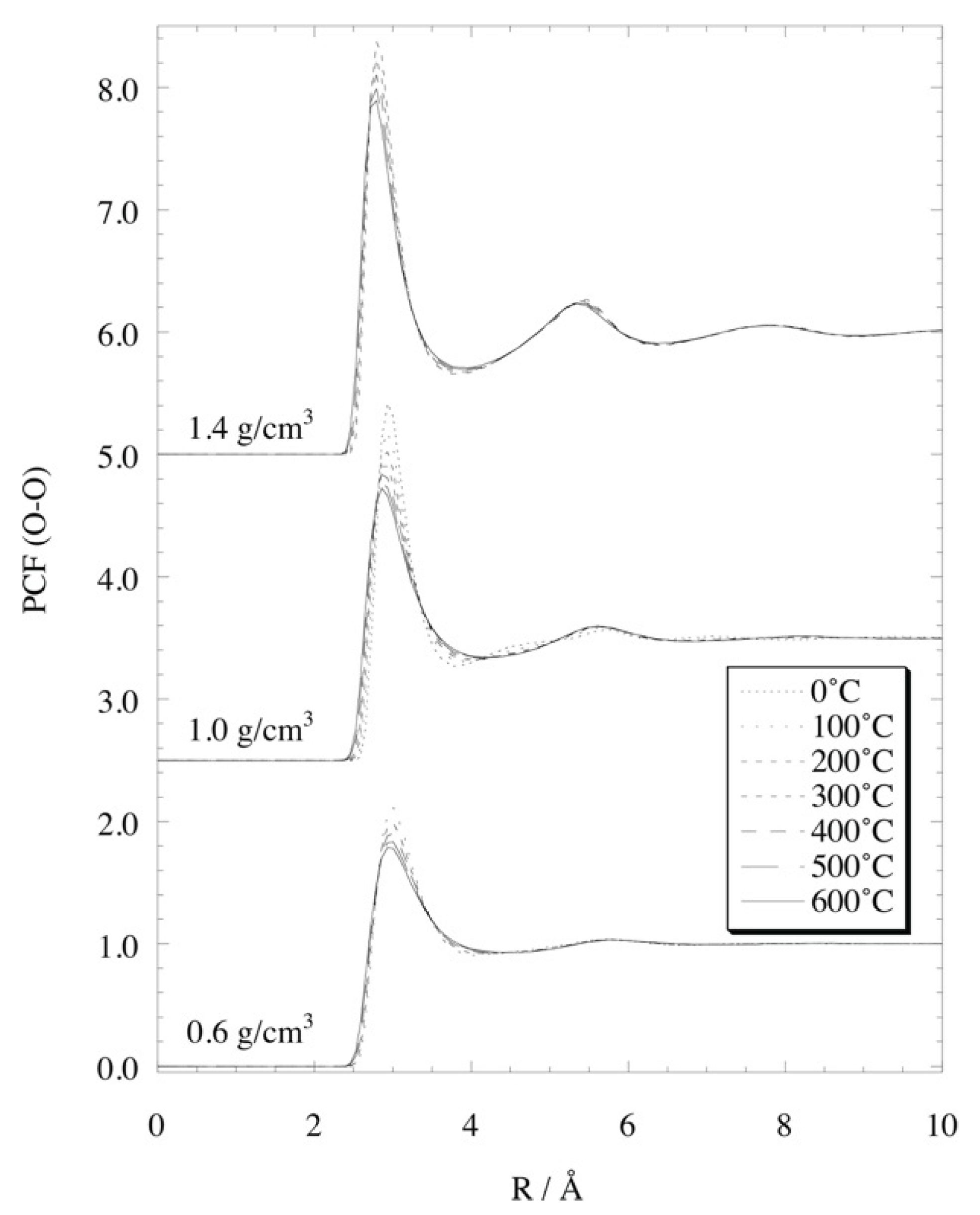 J 04 00049 g011 J 04 00049 g011