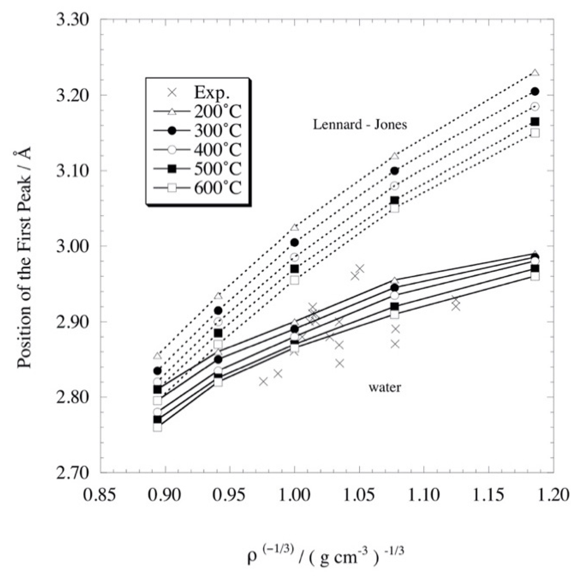 J 04 00049 g012 J 04 00049 g012