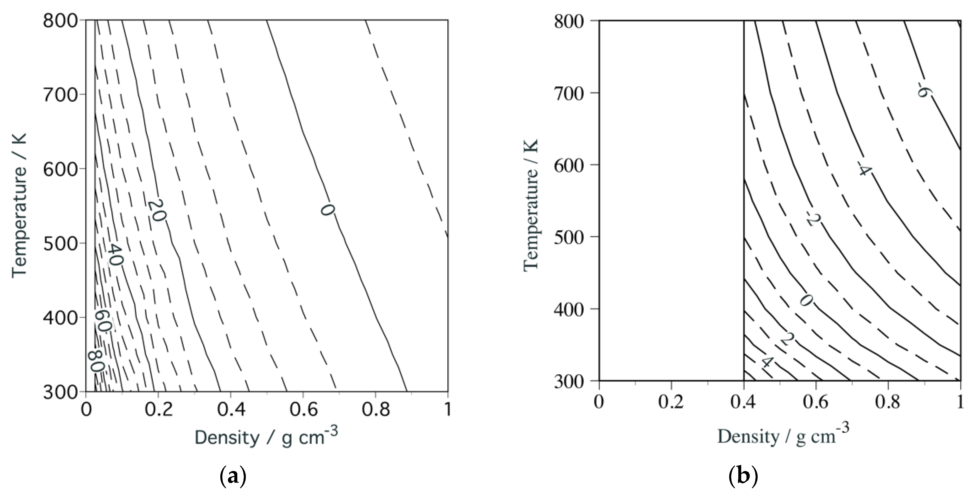 J 04 00049 g013 J 04 00049 g013