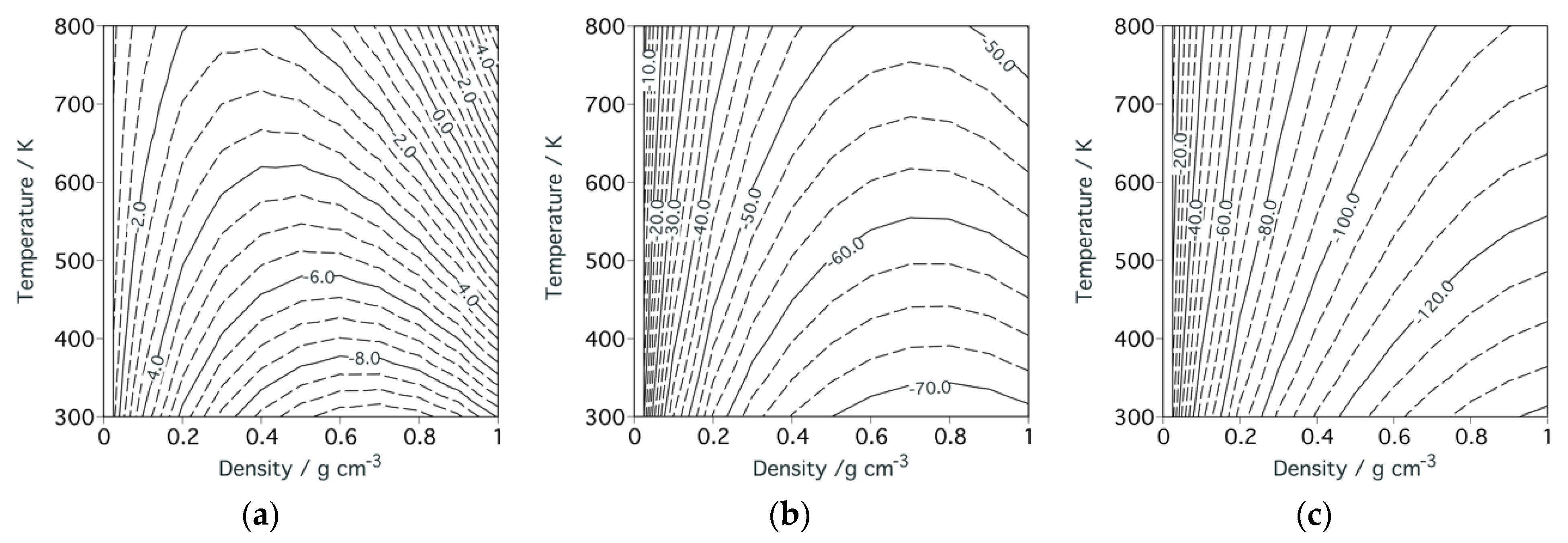 J 04 00049 g015 J 04 00049 g015