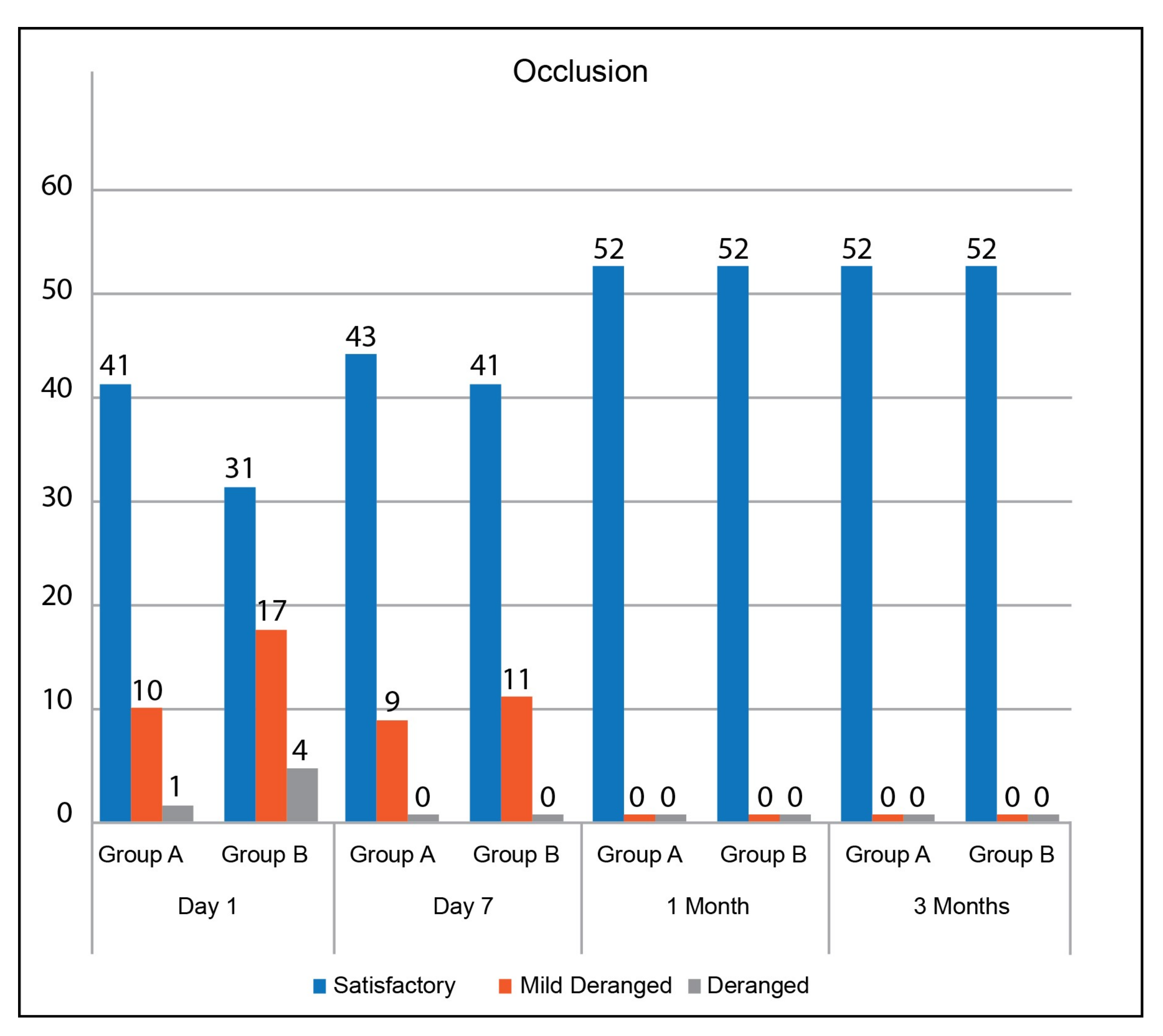 J 05 00008 g003 J 05 00008 g003