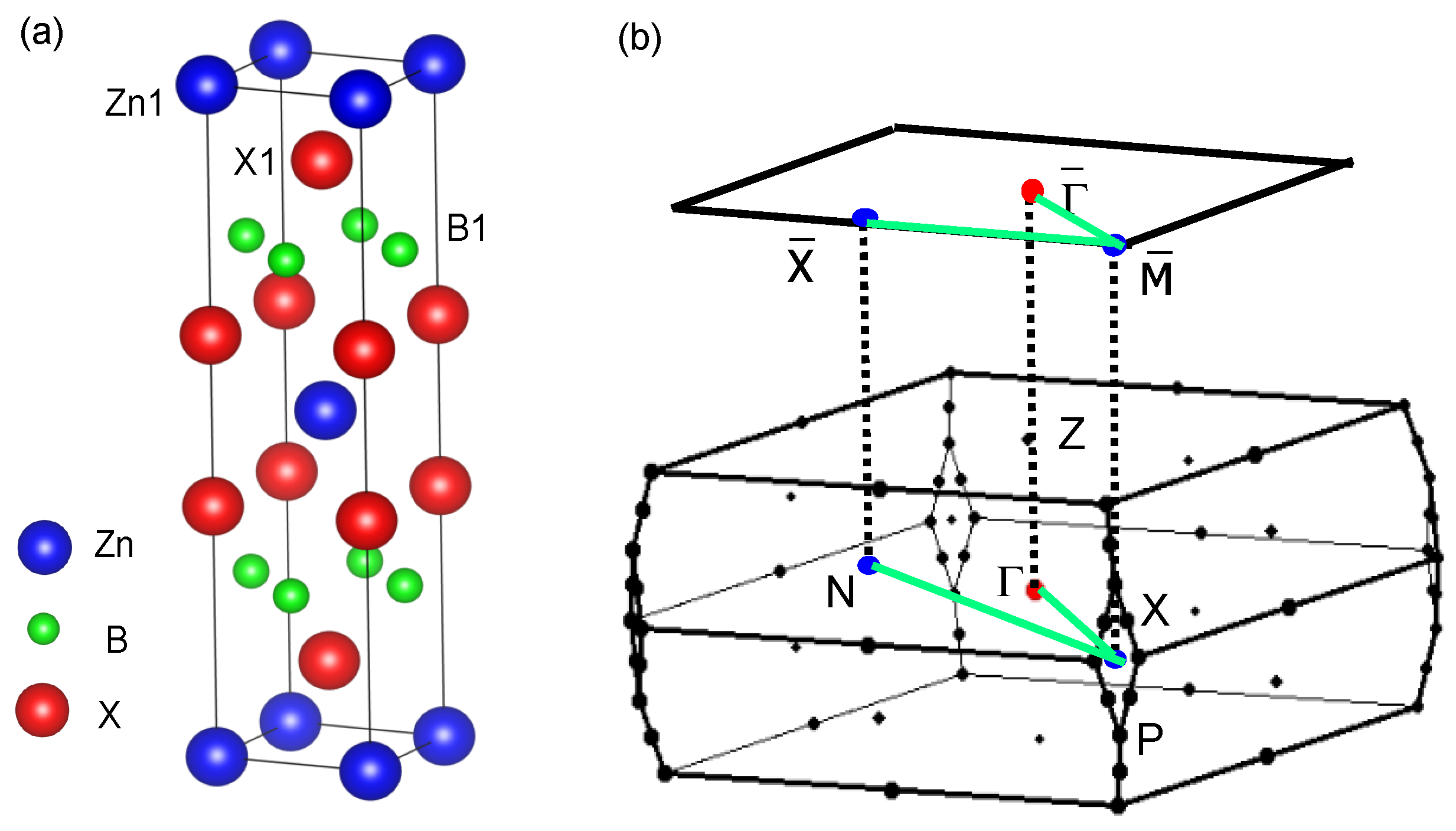 Best quality Molecular Vibrations explained, Vibration of diatomic molecules.