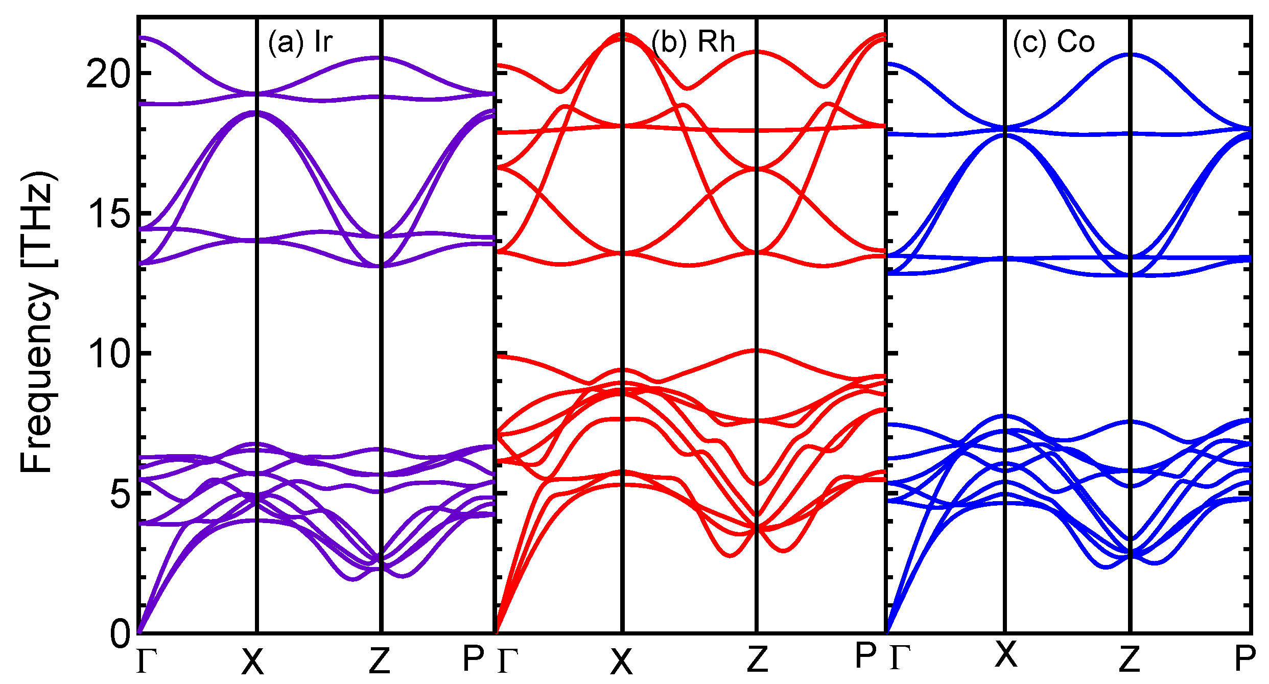 J 06 00011 g002 J 06 00011 g002