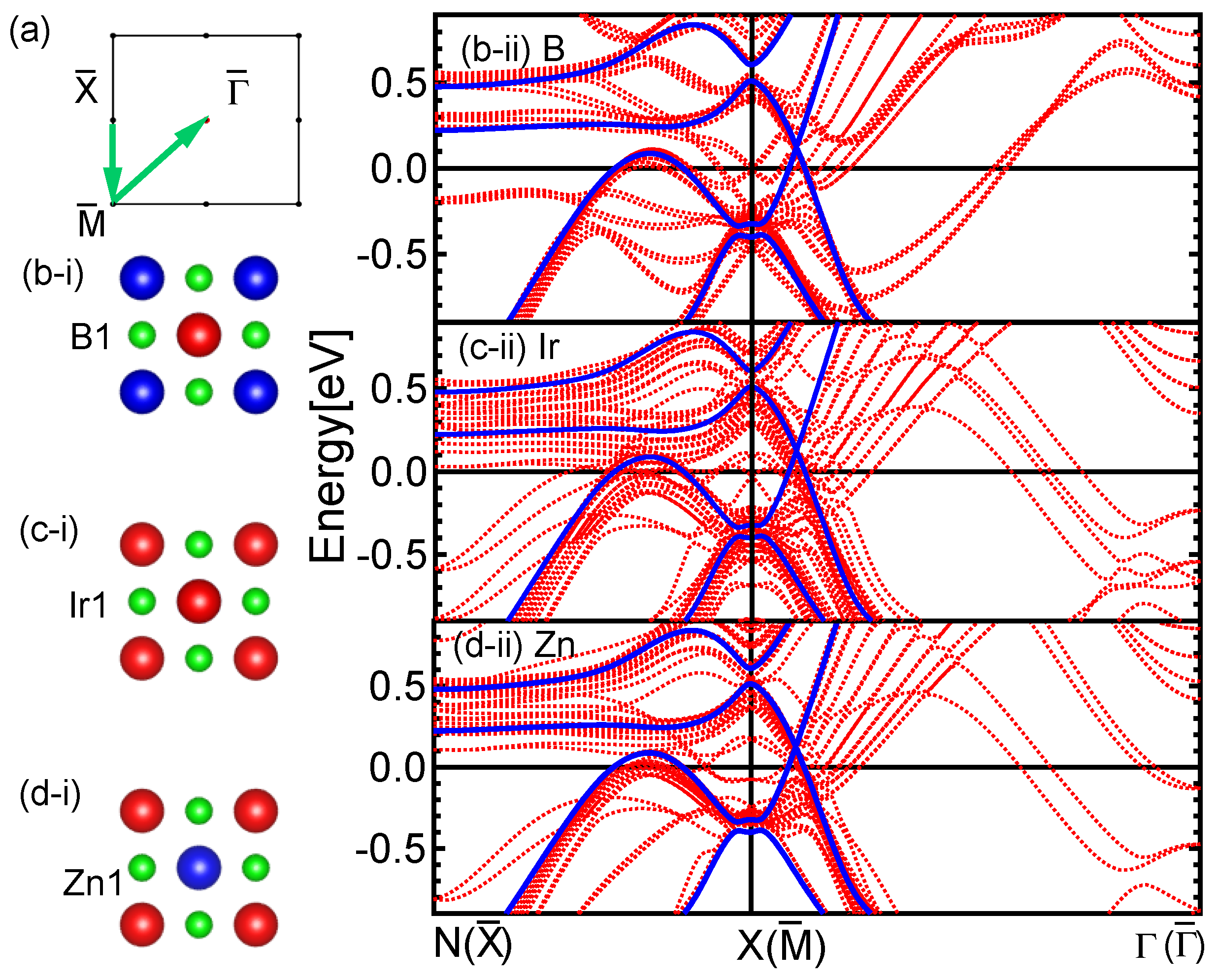 J 06 00011 g004 J 06 00011 g004