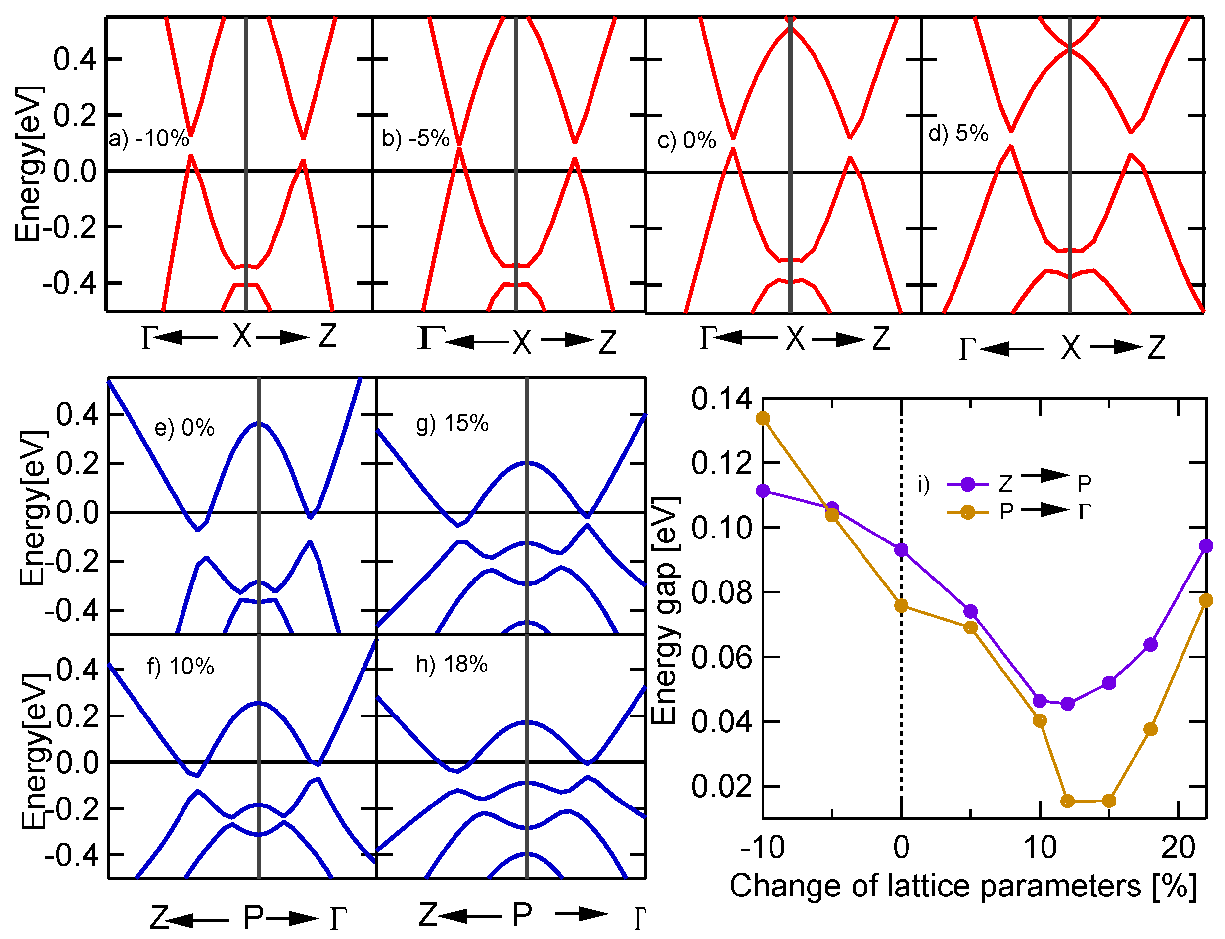 J 06 00011 g005 J 06 00011 g005