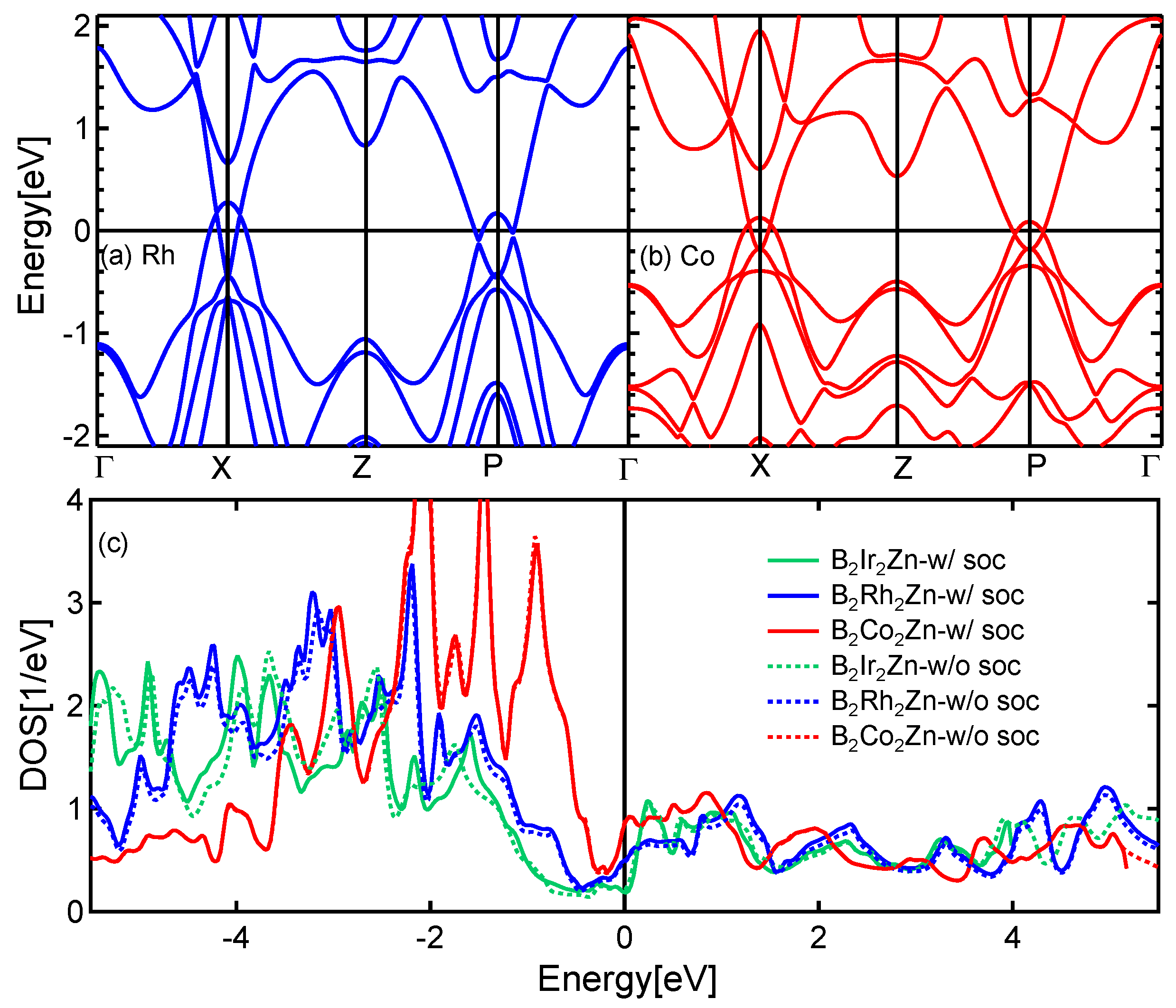 J 06 00011 g006 J 06 00011 g006