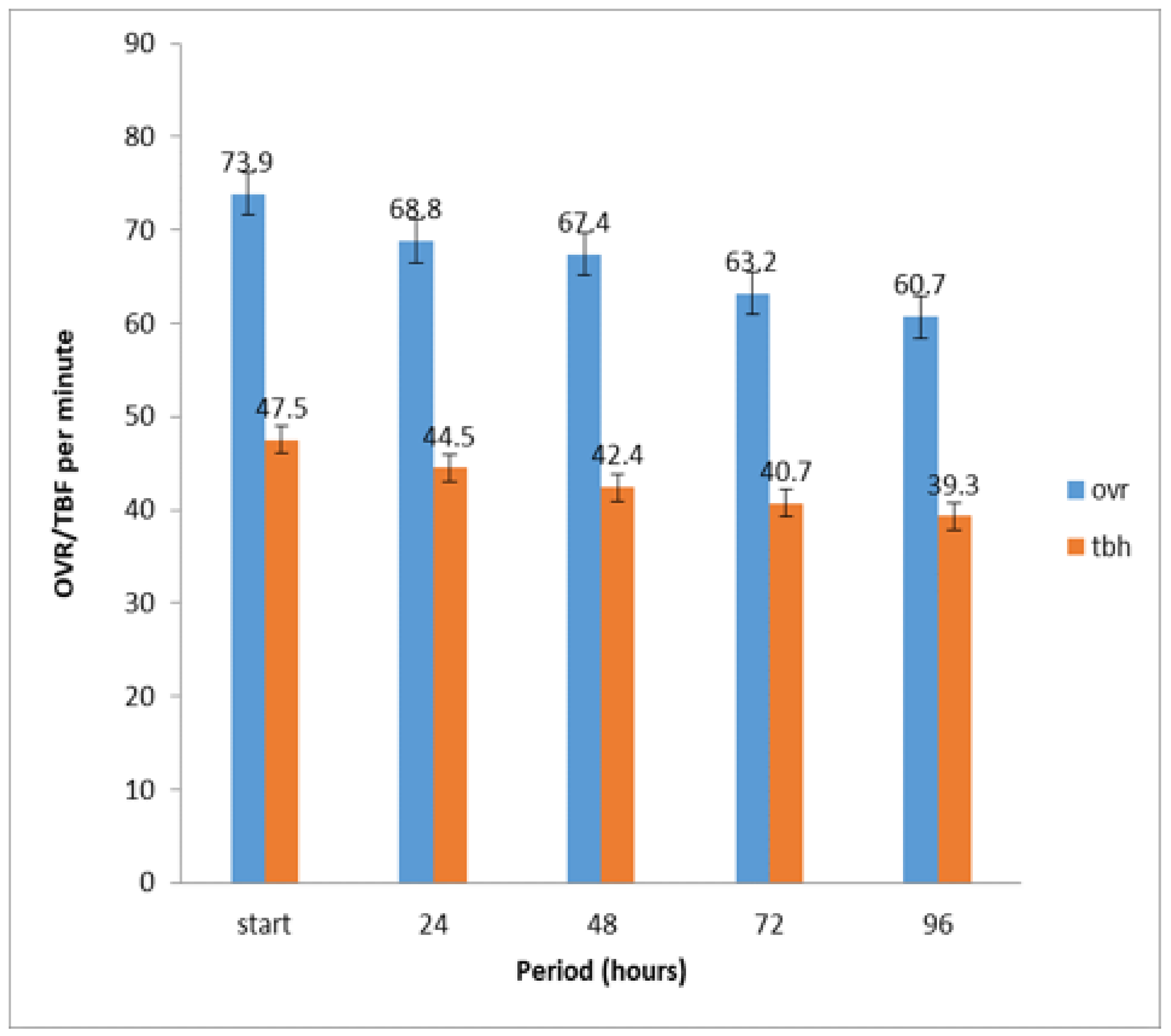 J 06 00013 g002 J 06 00013 g002