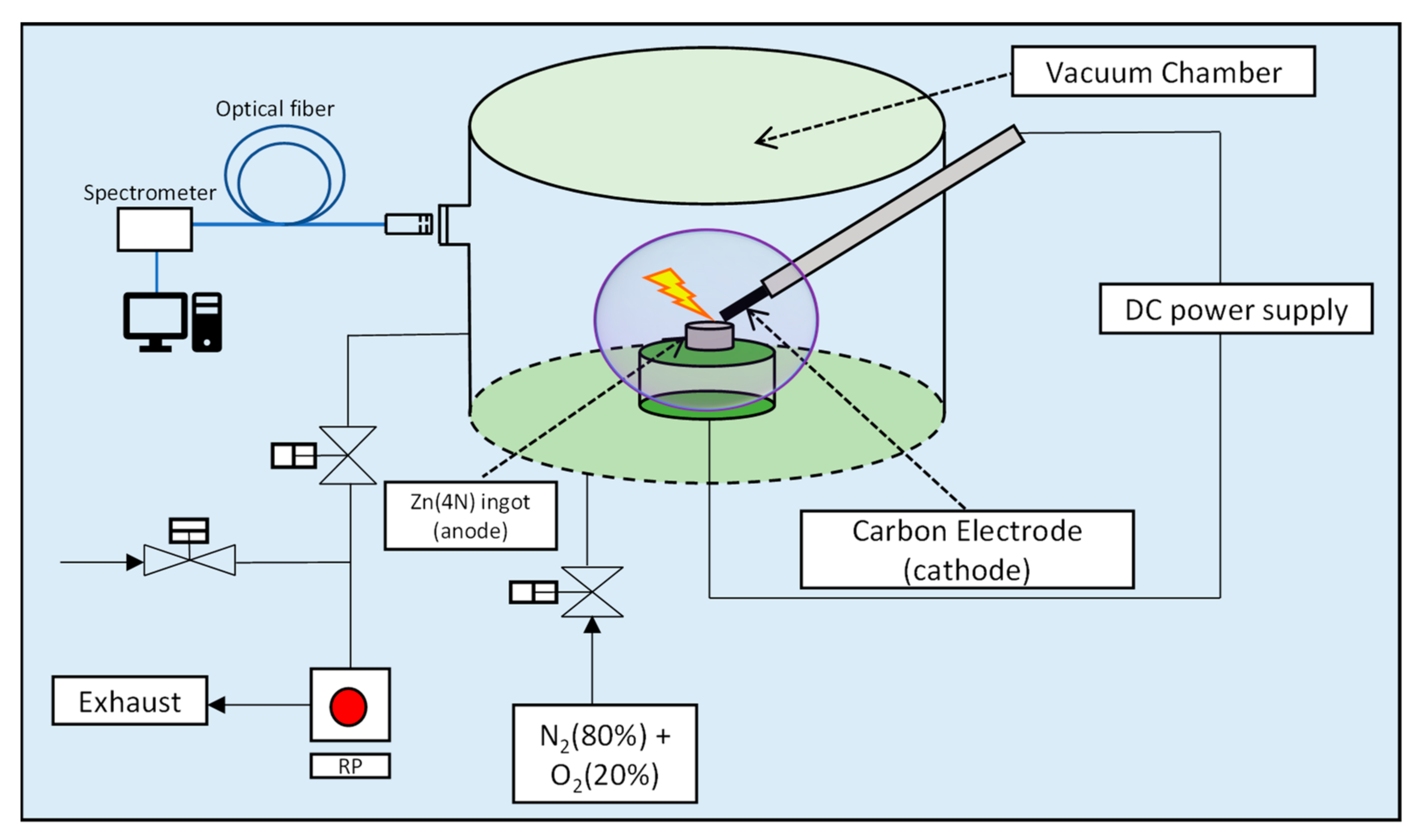 J 06 00016 g001 J 06 00016 g001