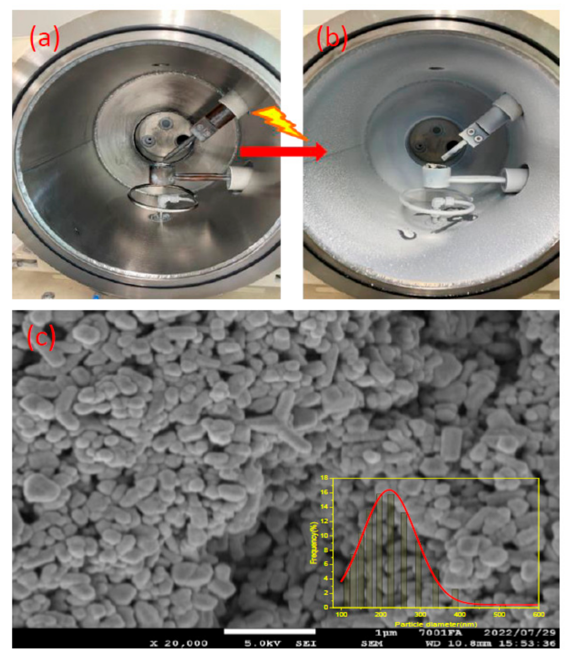 J 06 00016 g003 J 06 00016 g003