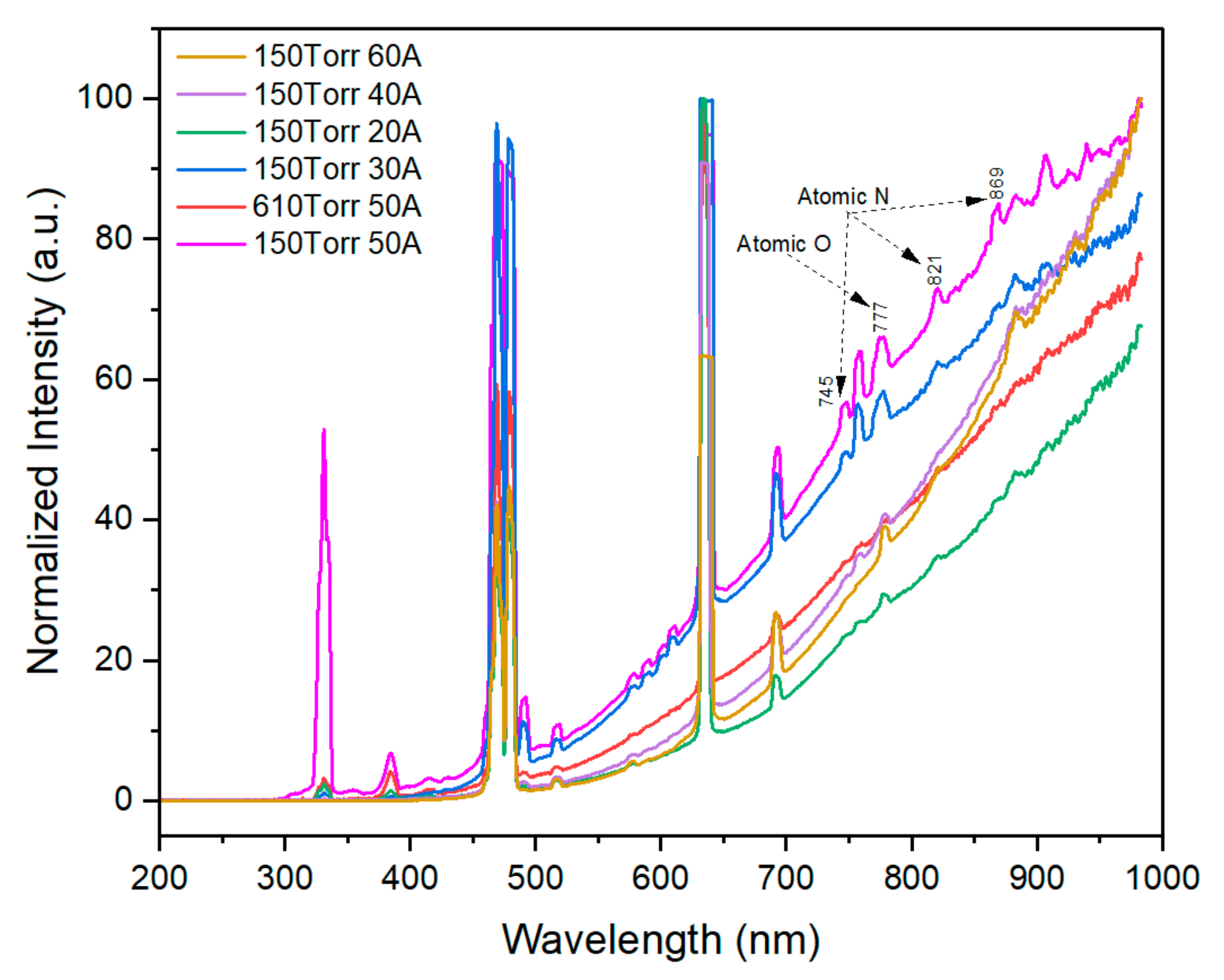 J 06 00016 g005 J 06 00016 g005