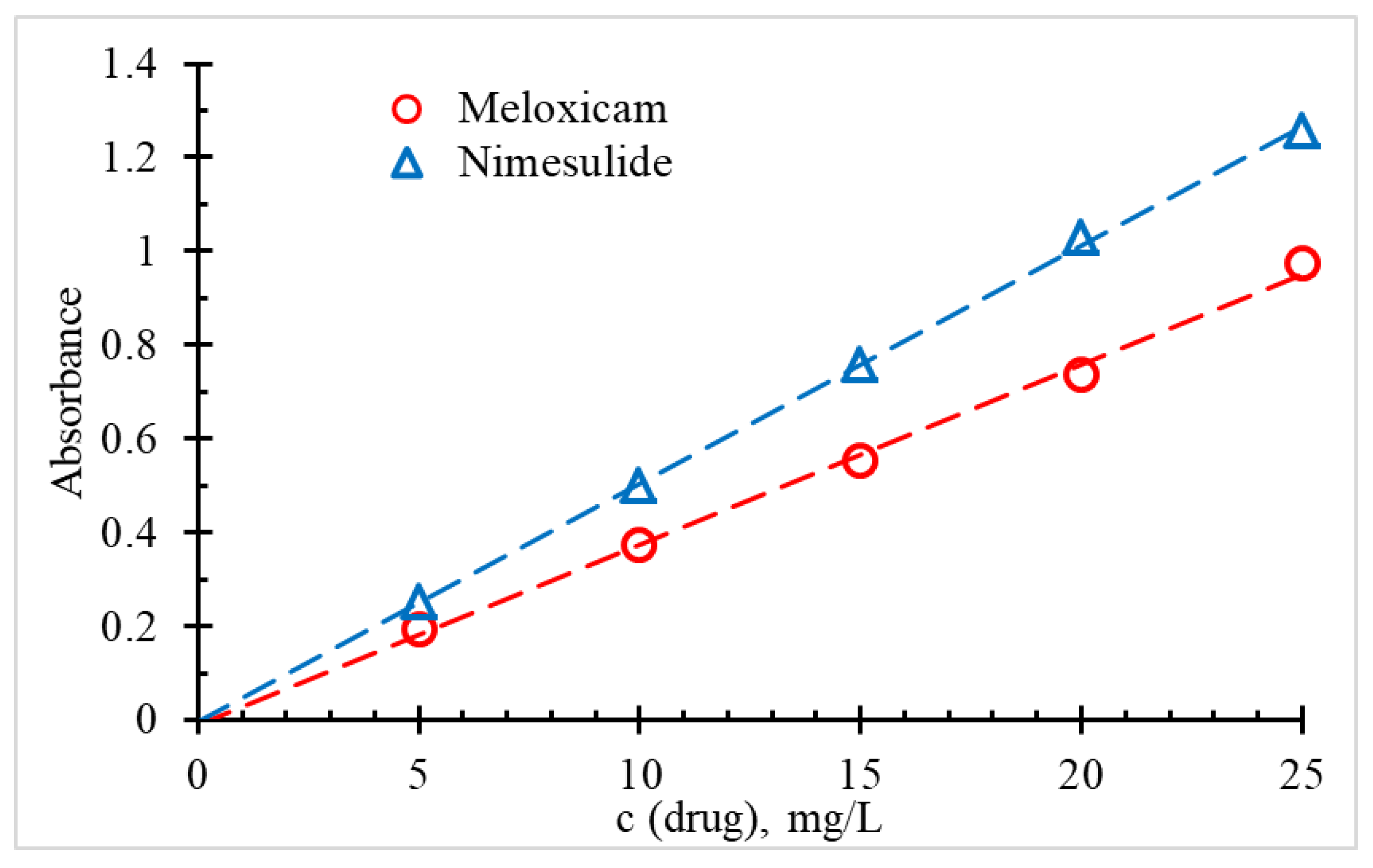 J 06 00019 g004 J 06 00019 g004