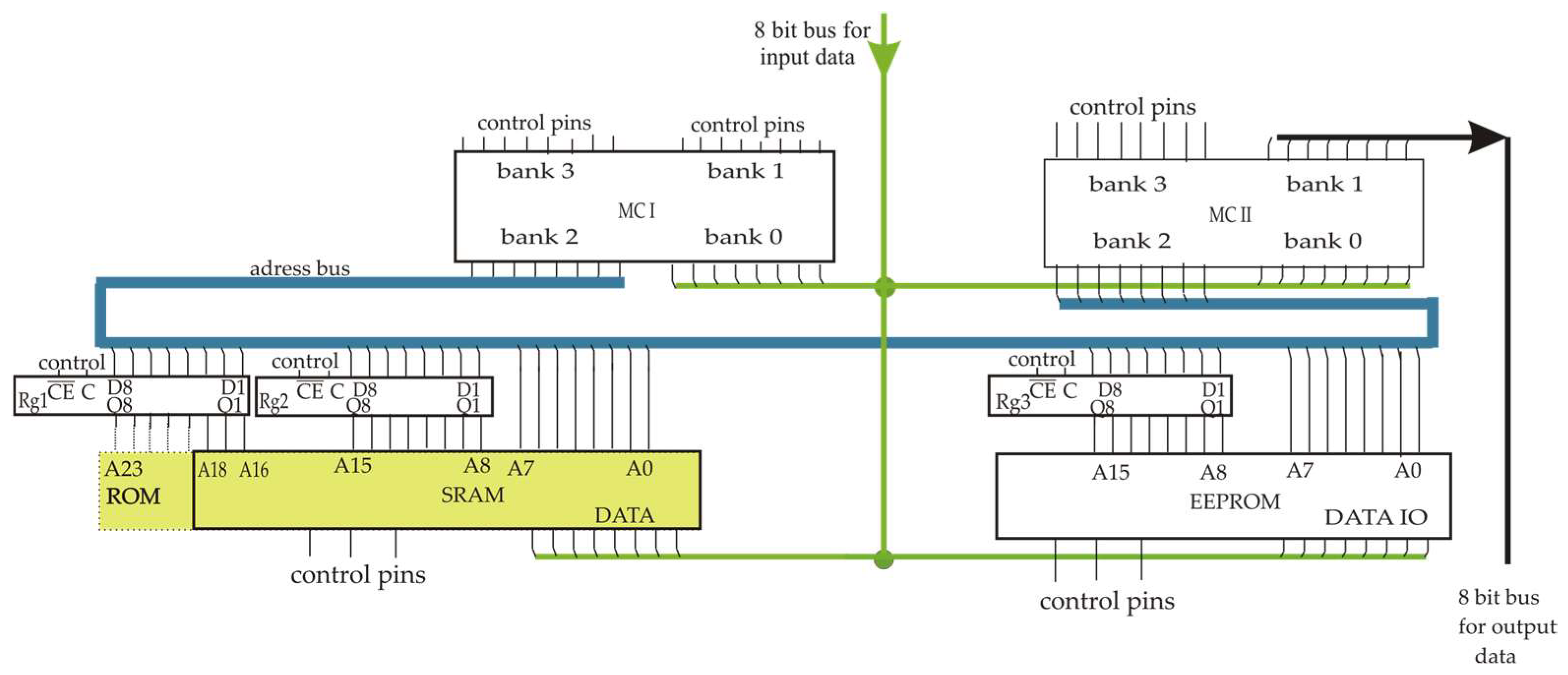 J 06 00026 g008 J 06 00026 g008