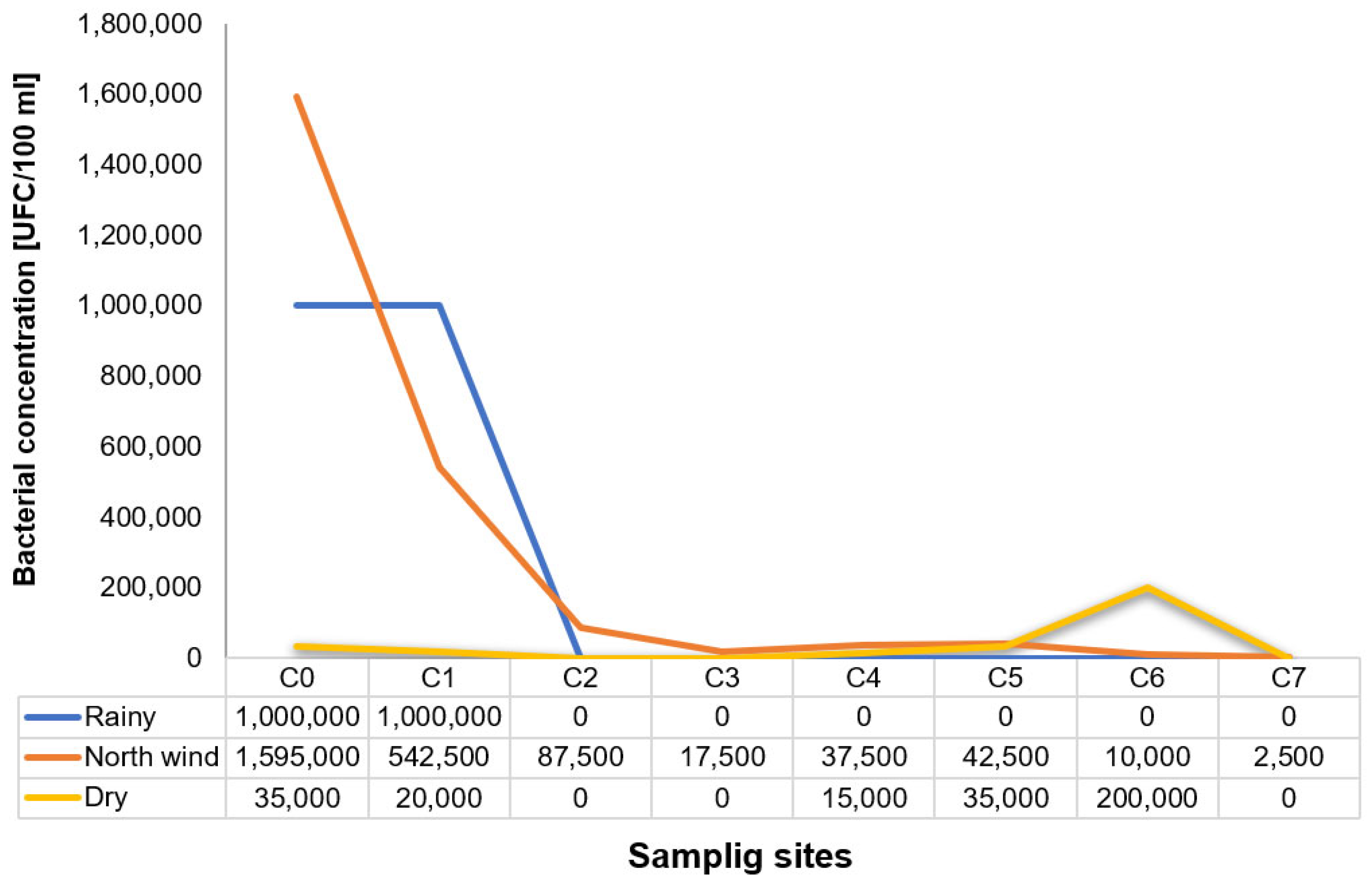 J 06 00032 g001 J 06 00032 g001