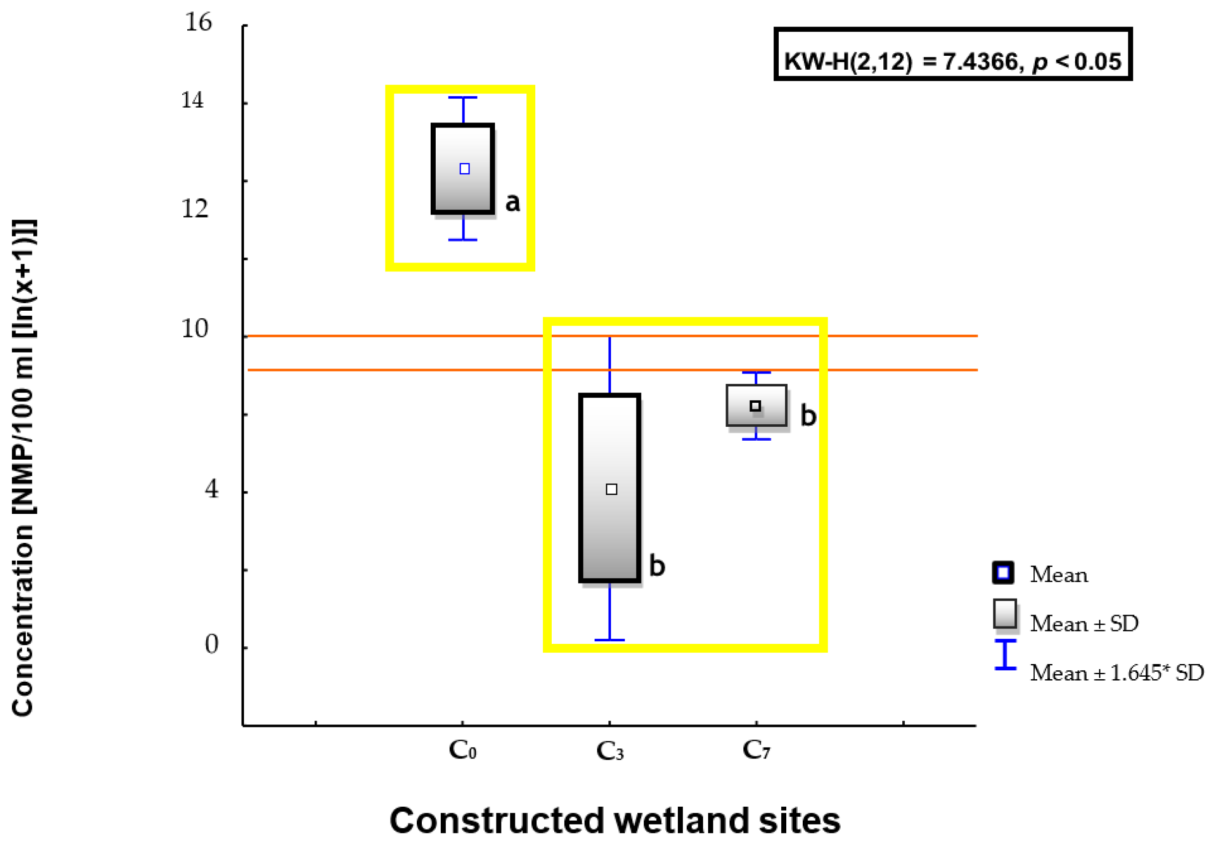 J 06 00032 g004 J 06 00032 g004