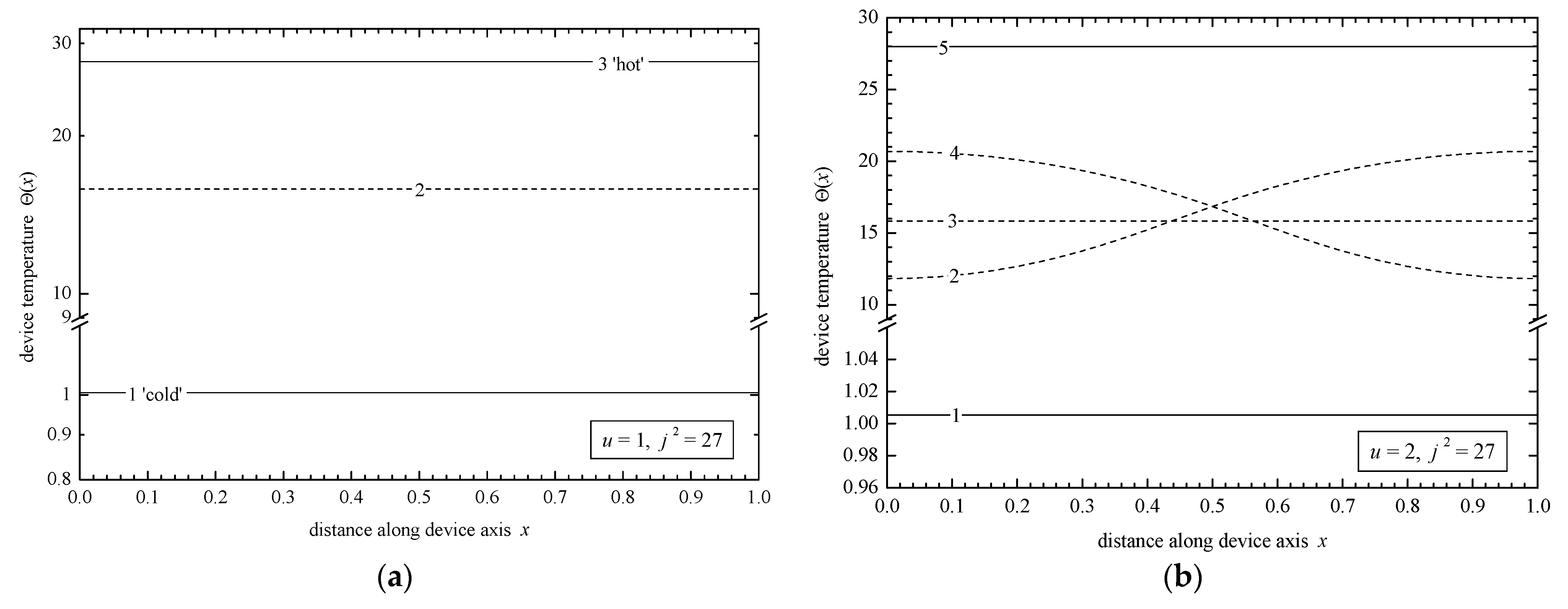 J 06 00034 g005a J 06 00034 g005a