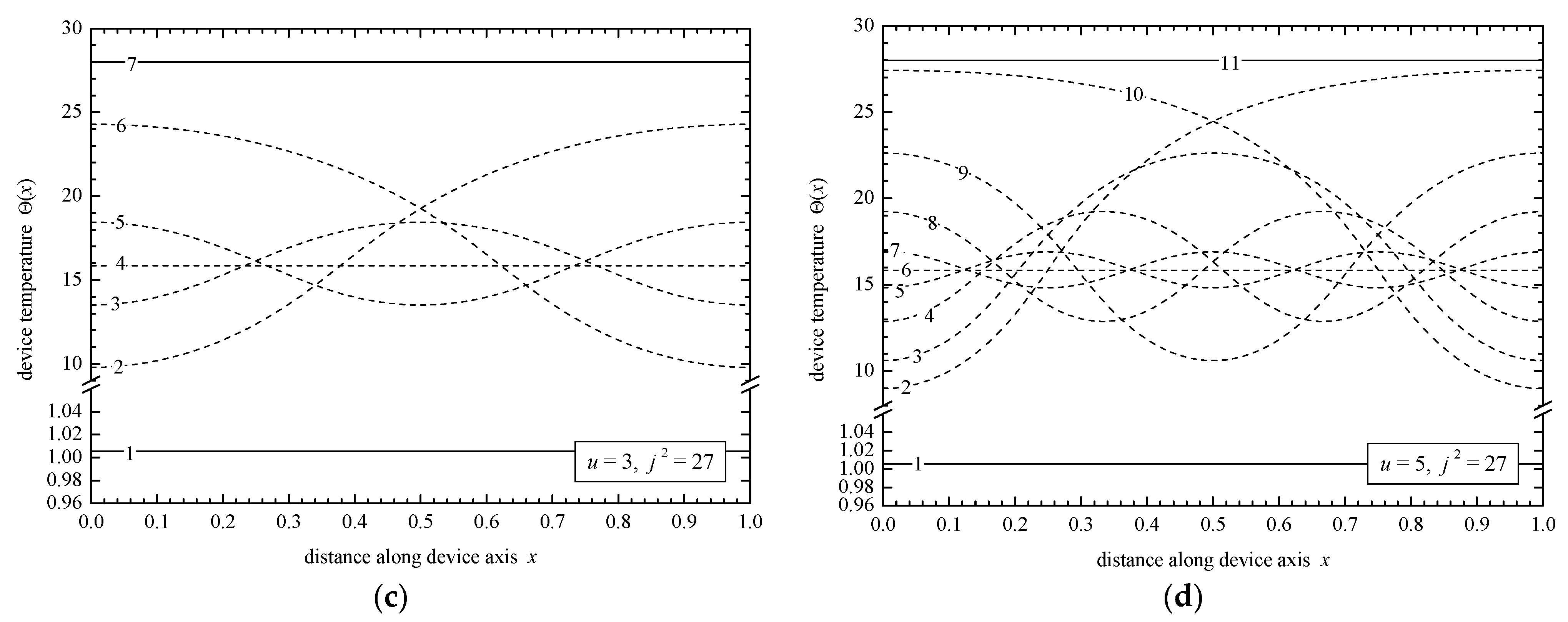 J 06 00034 g005b J 06 00034 g005b
